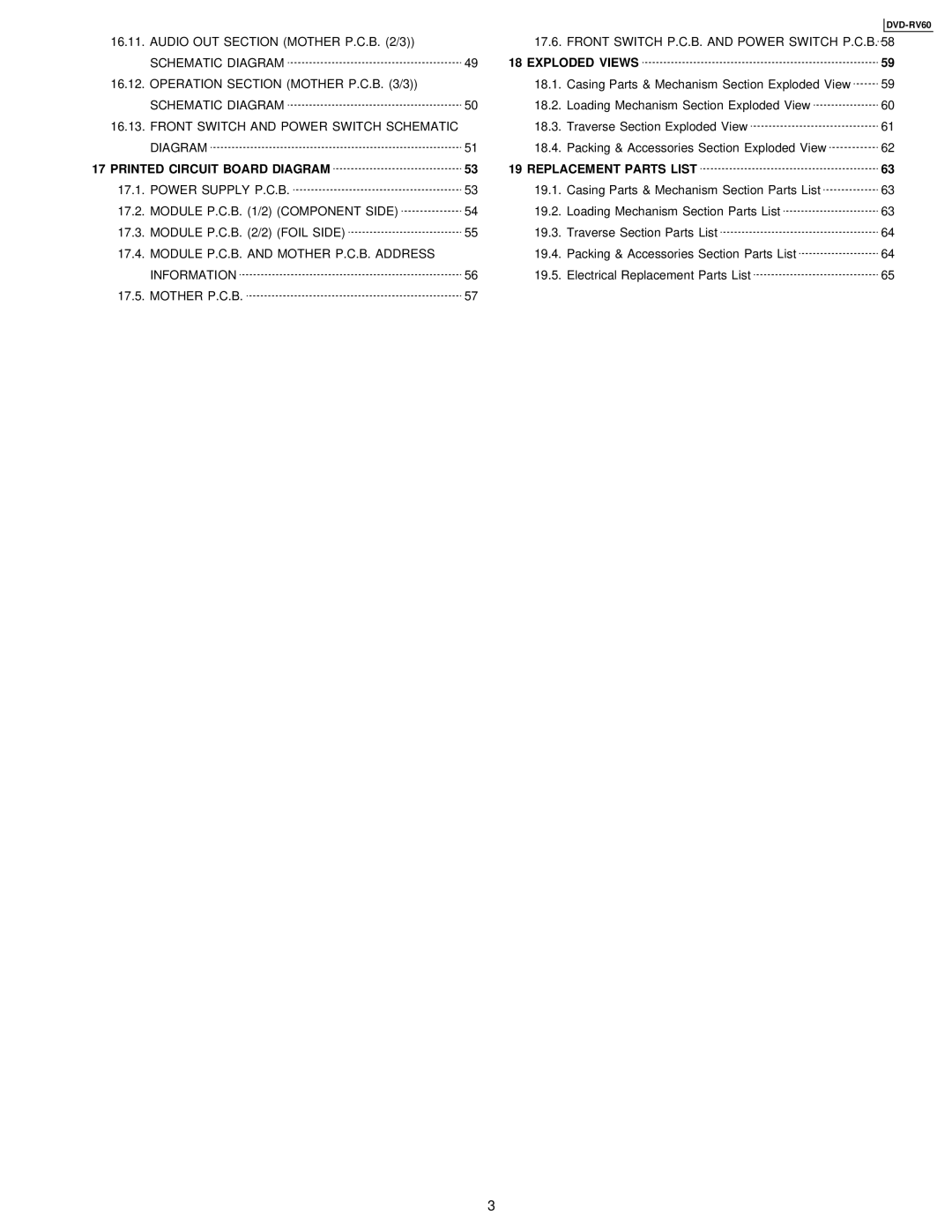 Panasonic DVDRV60 specifications Exploded Views 