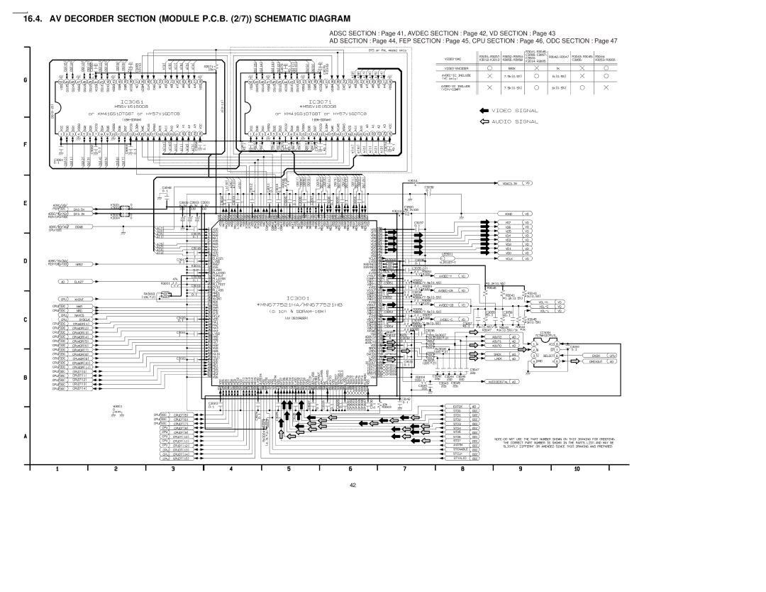 Panasonic DVDRV60 specifications AV Decorder Section Module P.C.B /7 Schematic Diagram 