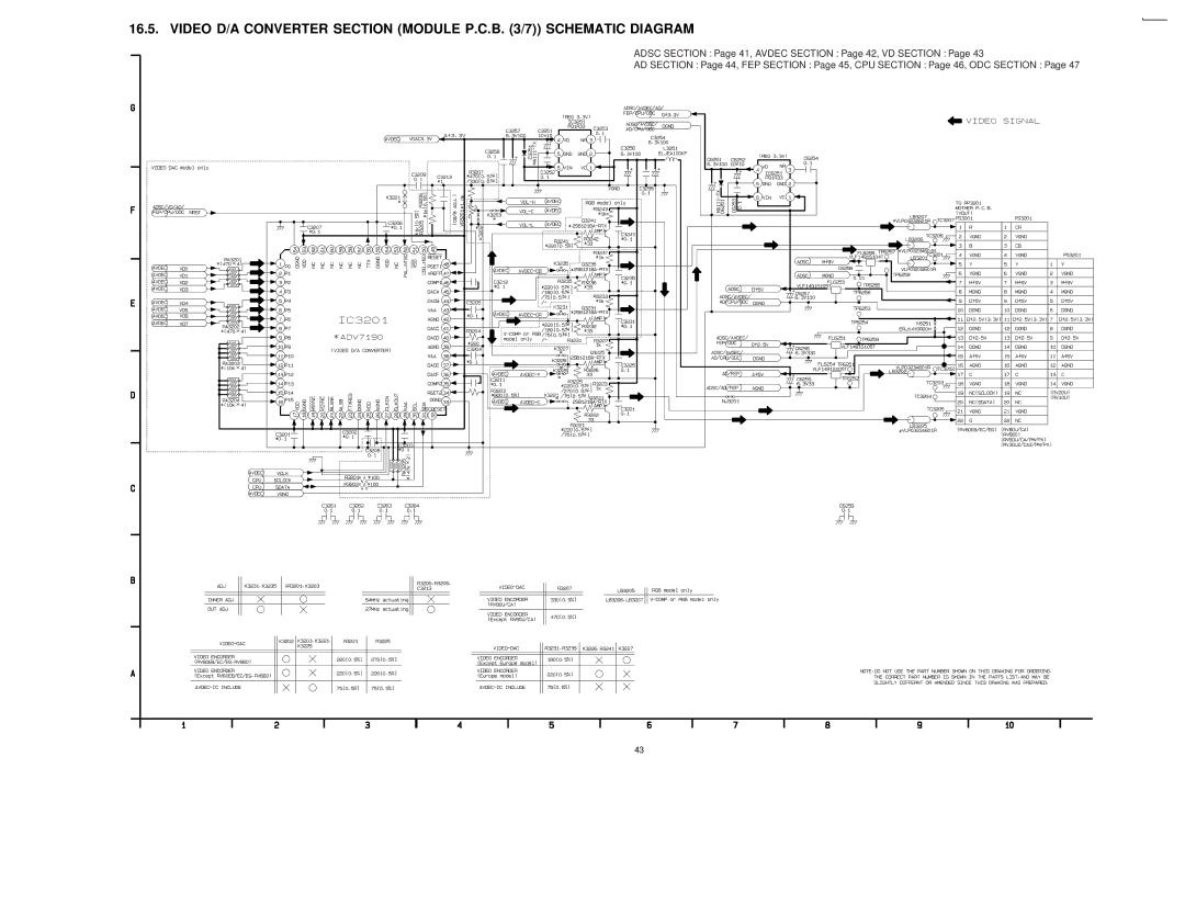 Panasonic DVDRV60 specifications Adsc Section Page 41, Avdec Section Page 42, VD Section 