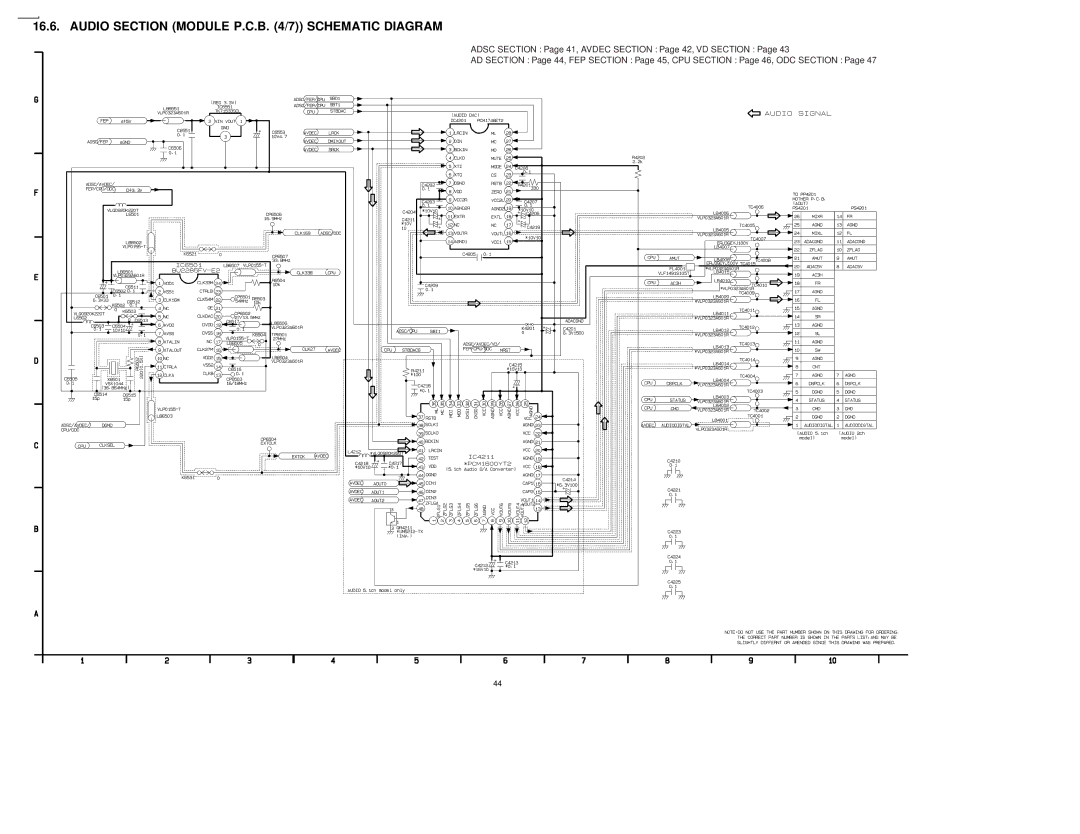 Panasonic DVDRV60 specifications Audio Section Module P.C.B /7 Schematic Diagram 