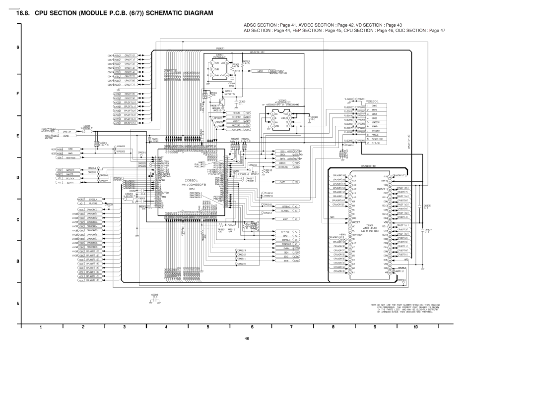 Panasonic DVDRV60 specifications CPU Section Module P.C.B /7 Schematic Diagram 