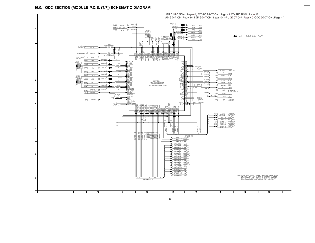 Panasonic DVDRV60 specifications ODC Section Module P.C.B /7 Schematic Diagram 