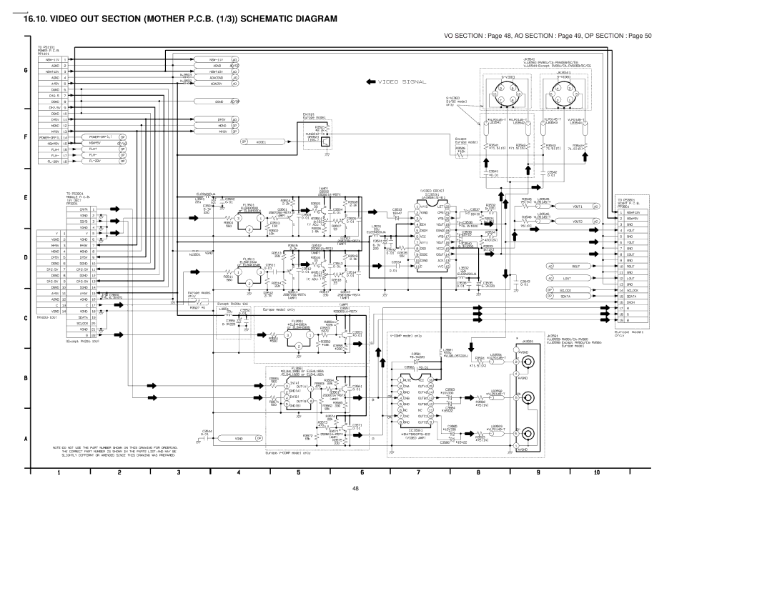 Panasonic DVDRV60 specifications Video OUT Section Mother P.C.B /3 Schematic Diagram 