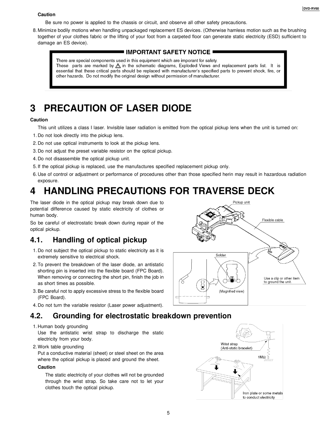 Panasonic DVDRV60 specifications Handling of optical pickup, Grounding for electrostatic breakdown prevention 