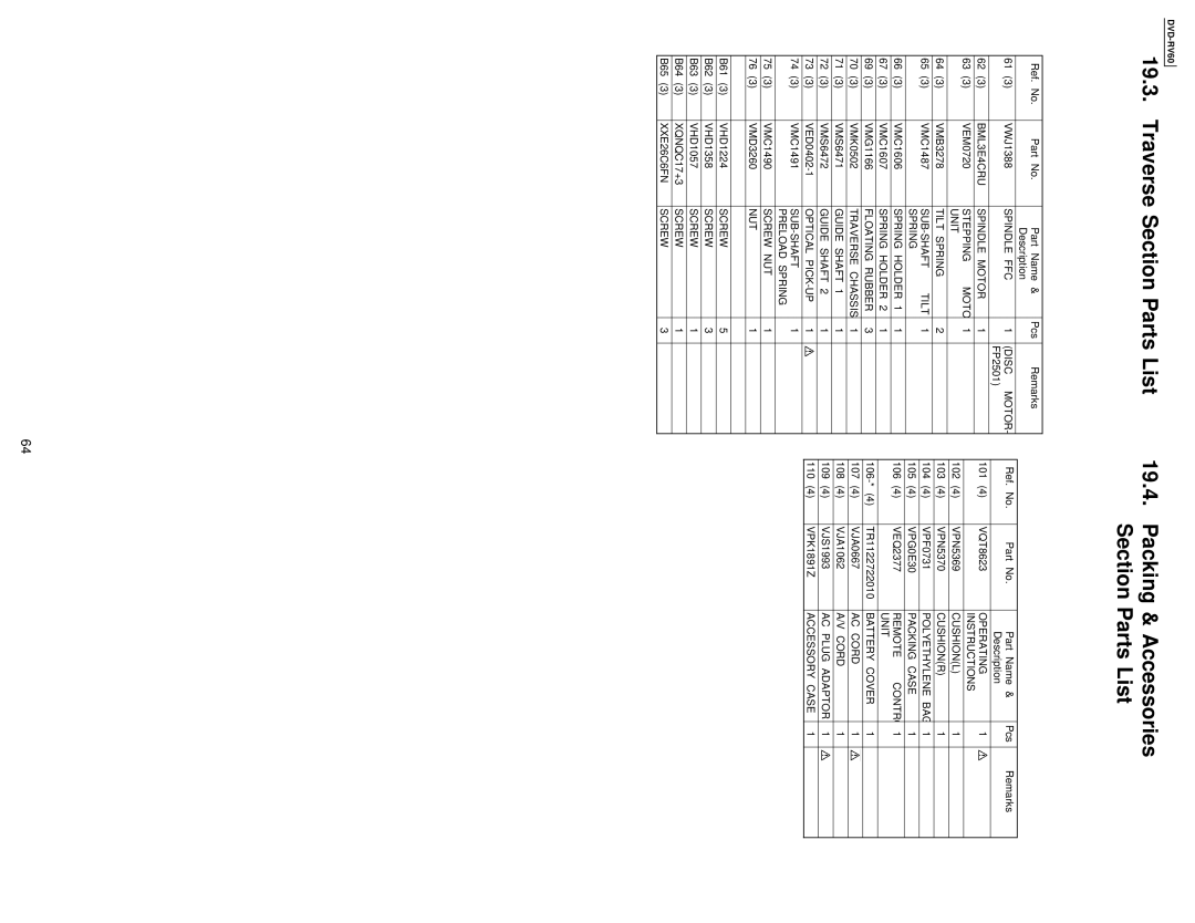 Panasonic DVDRV60 specifications Traverse Section Parts List Packing & Accessories 