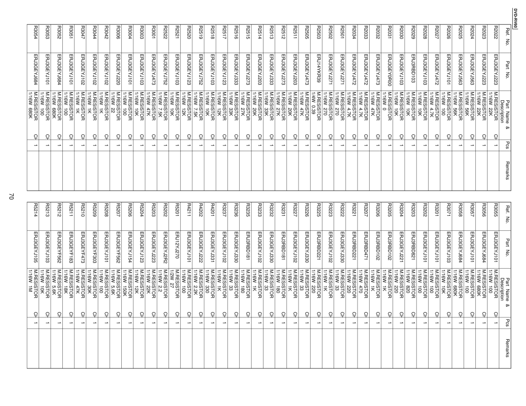 Panasonic DVDRV60 specifications ERJ3GEYJ563 Resistor 