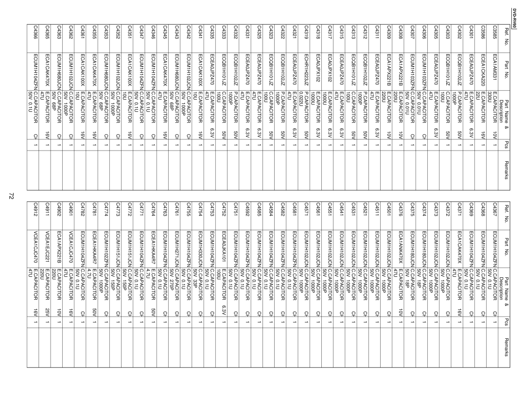 Panasonic DVDRV60 specifications ECEA0JPZ470 Capacitor 