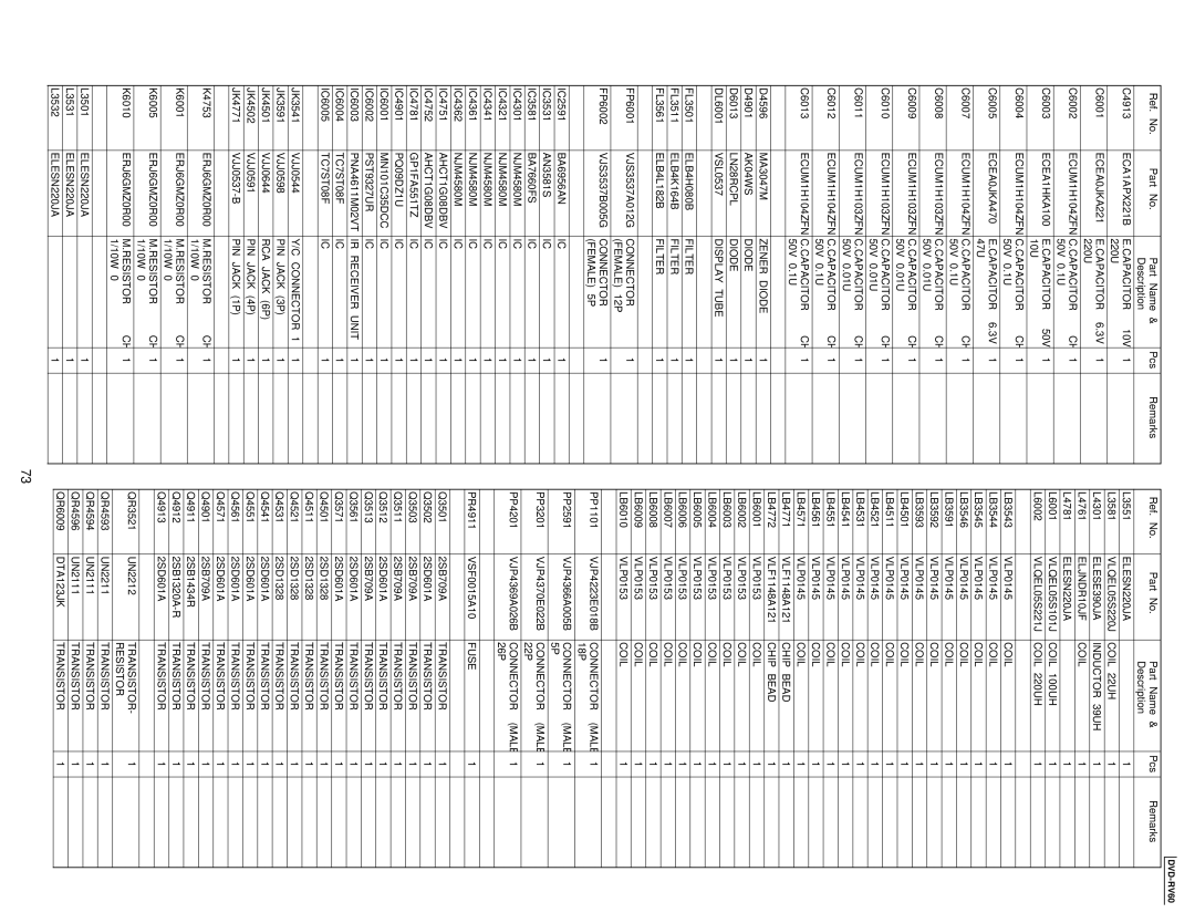 Panasonic DVDRV60 specifications ECEA1HKA100 Capacitor 