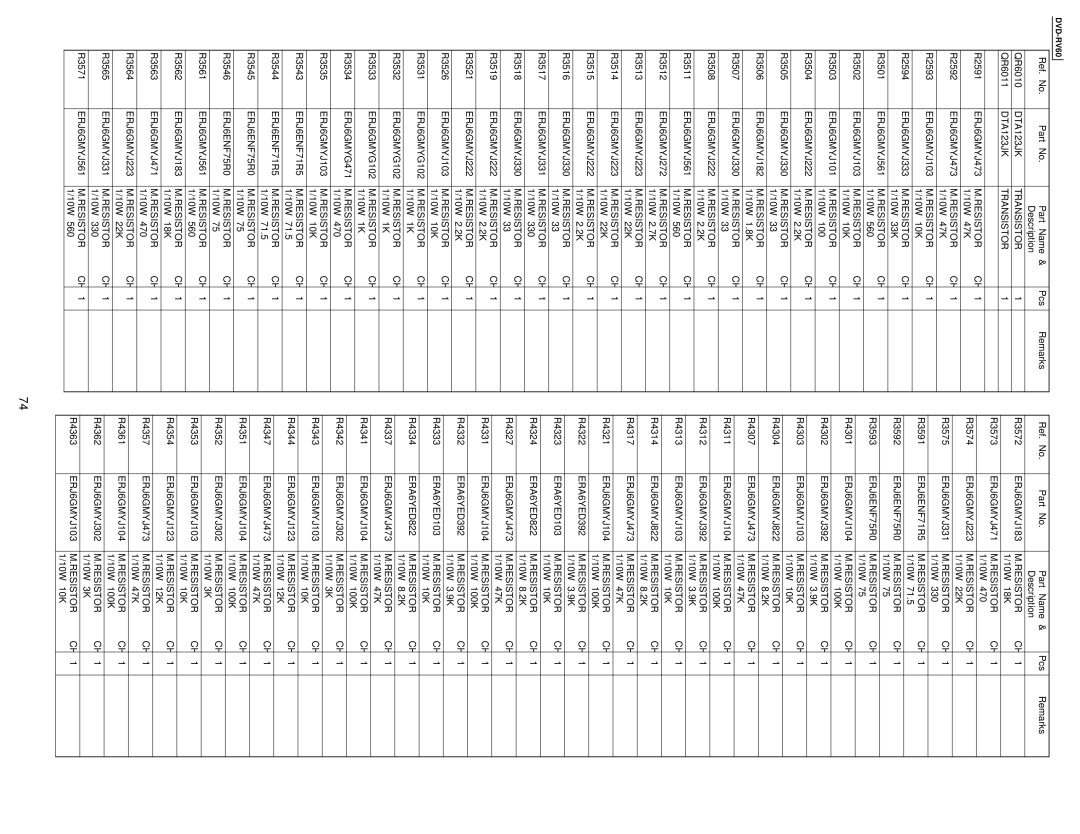 Panasonic DVDRV60 specifications ERJ6GMYJ473 Resistor 