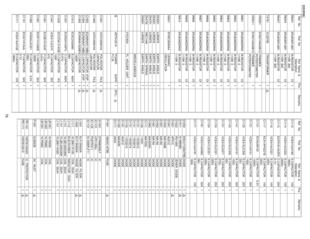 Panasonic DVDRV60 specifications Transformer 