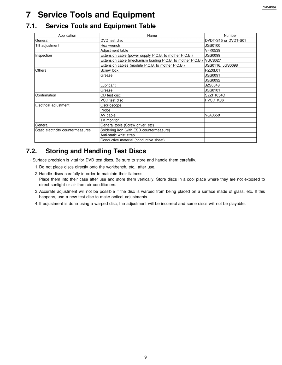 Panasonic DVDRV60 specifications Service Tools and Equipment Table, Storing and Handling Test Discs 