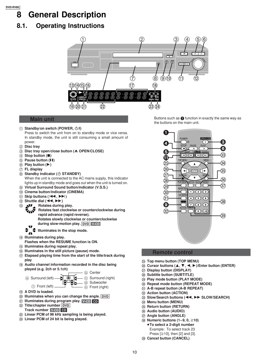 Panasonic DVDRV60 specifications General Description, Operating Instructions, Main unit, Remote control 