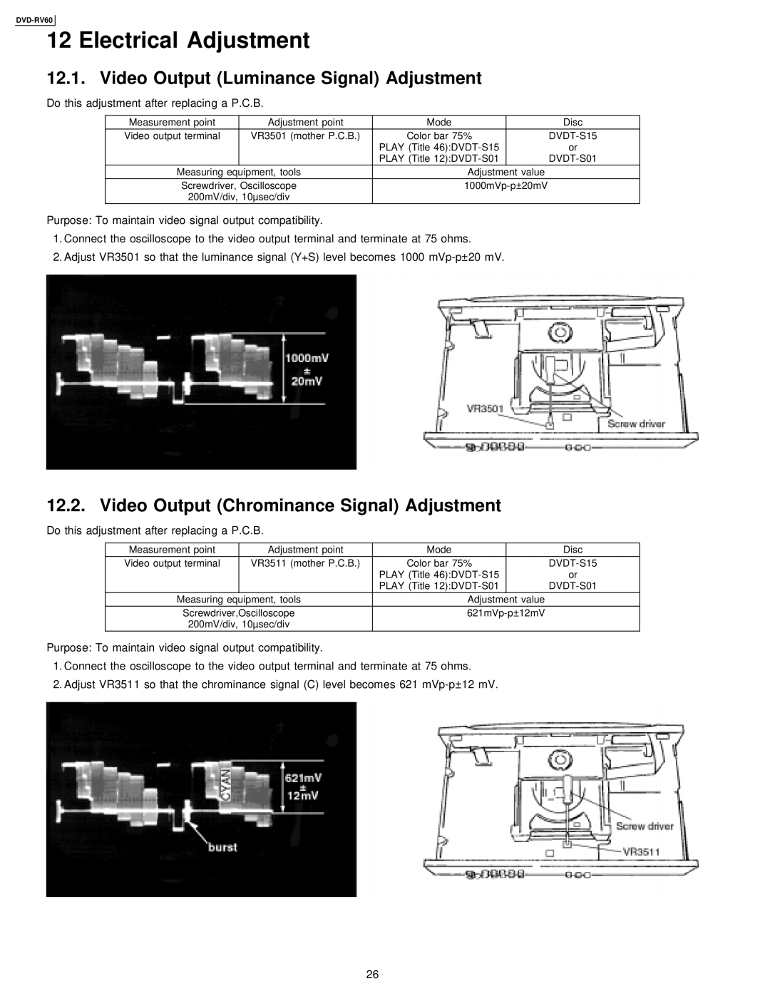 Panasonic DVDRV60 specifications Electrical Adjustment, Video Output Luminance Signal Adjustment 