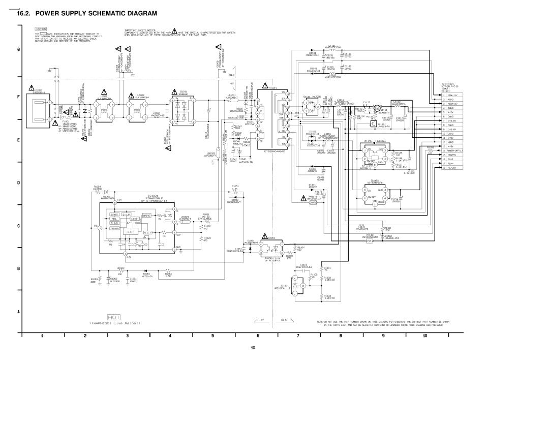 Panasonic DVDRV60 specifications Power Supply Schematic Diagram 