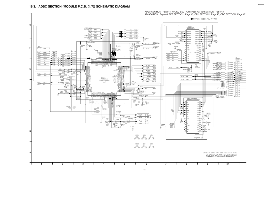Panasonic DVDRV60 specifications ADSC SECTION MODULE P.C.B. 1/7 SCHEMATIC DIAGRAM 
