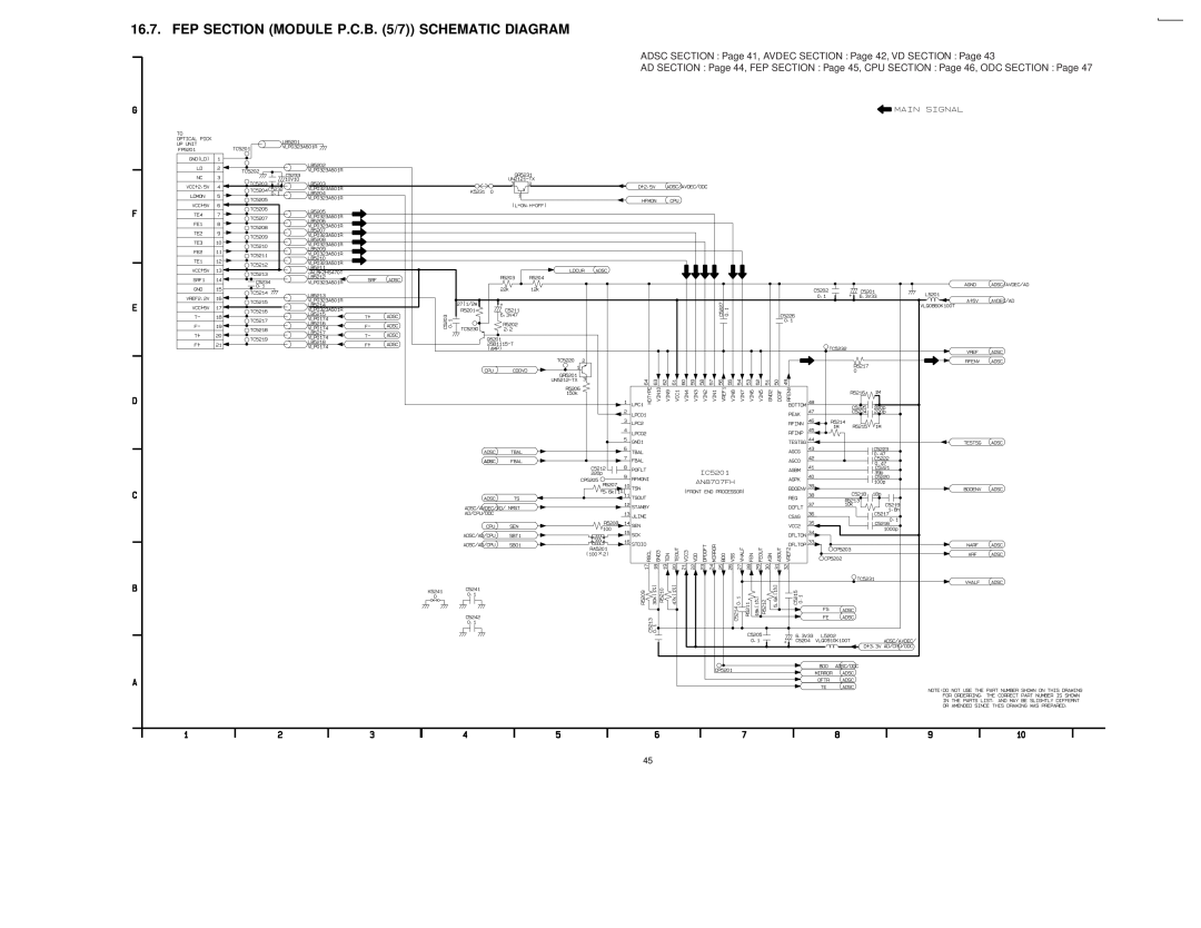 Panasonic DVDRV60 specifications FEP SECTION MODULE P.C.B. 5/7 SCHEMATIC DIAGRAM 