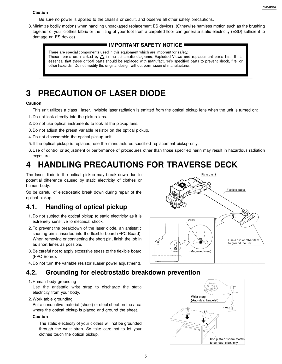 Panasonic DVDRV60 Precaution Of Laser Diode, Handling Precautions For Traverse Deck, Handling of optical pickup 