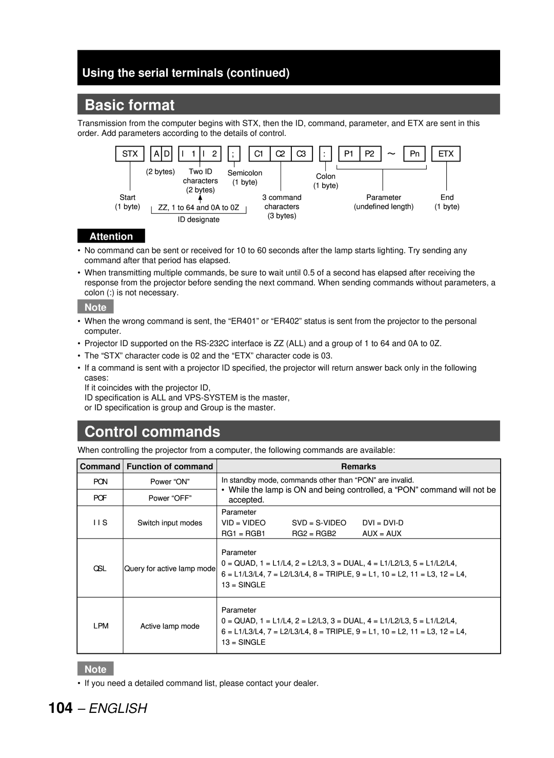 Panasonic DW10000U, PT-D10000U manual Basic format, Control commands, Command Function of command Remarks, Accepted 