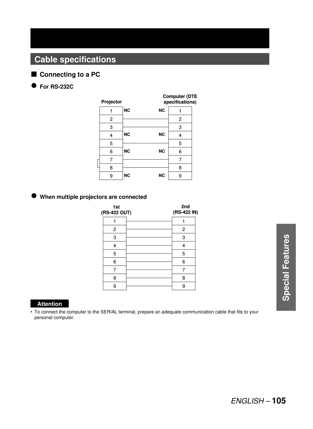 Panasonic PT-D10000U, DW10000U manual Cable specifications, Projector Computer DTE Specifications, 1st 2nd RS-422 OUT 