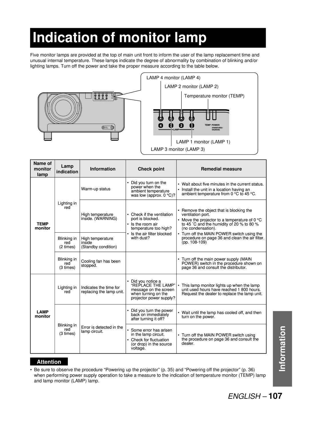 Panasonic PT-D10000U, DW10000U manual Indication of monitor lamp, Lamp 1 monitor Lamp, Lamp 3 monitor Lamp 