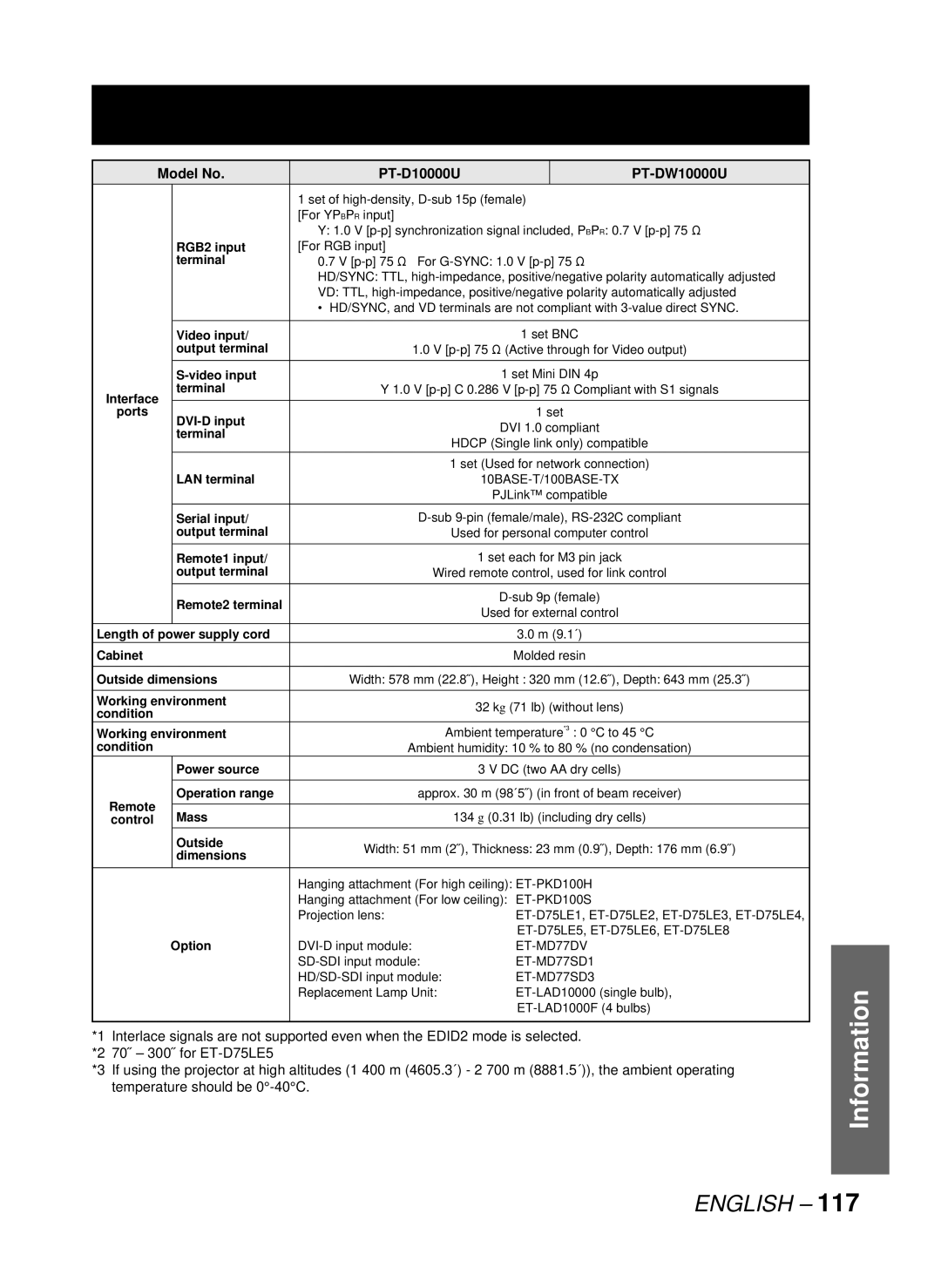 Panasonic PT-D10000U, DW10000U manual RGB2 input 