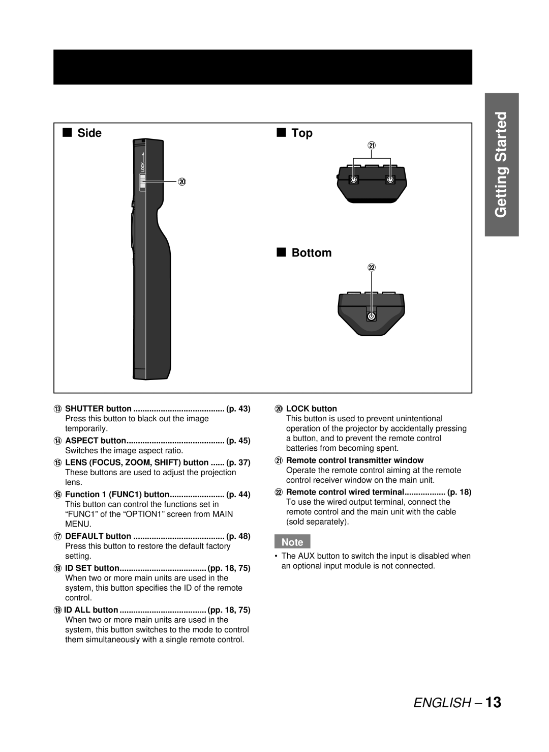 Panasonic PT-D10000U, DW10000U manual Side Top Bottom, Menu, Lock button, Remote control transmitter window 