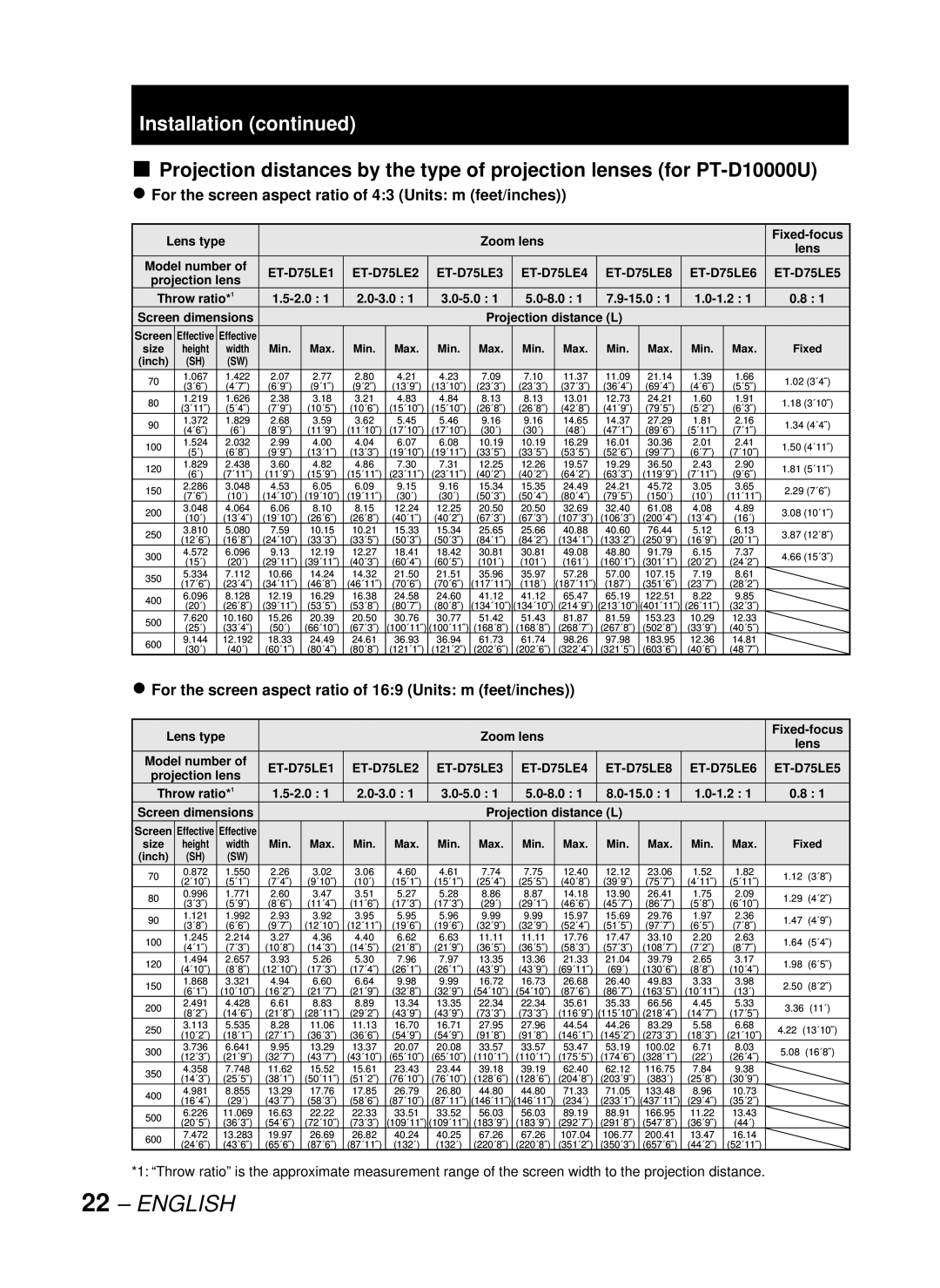 Panasonic DW10000U, PT-D10000U manual For the screen aspect ratio of 43 Units m feet/inches 