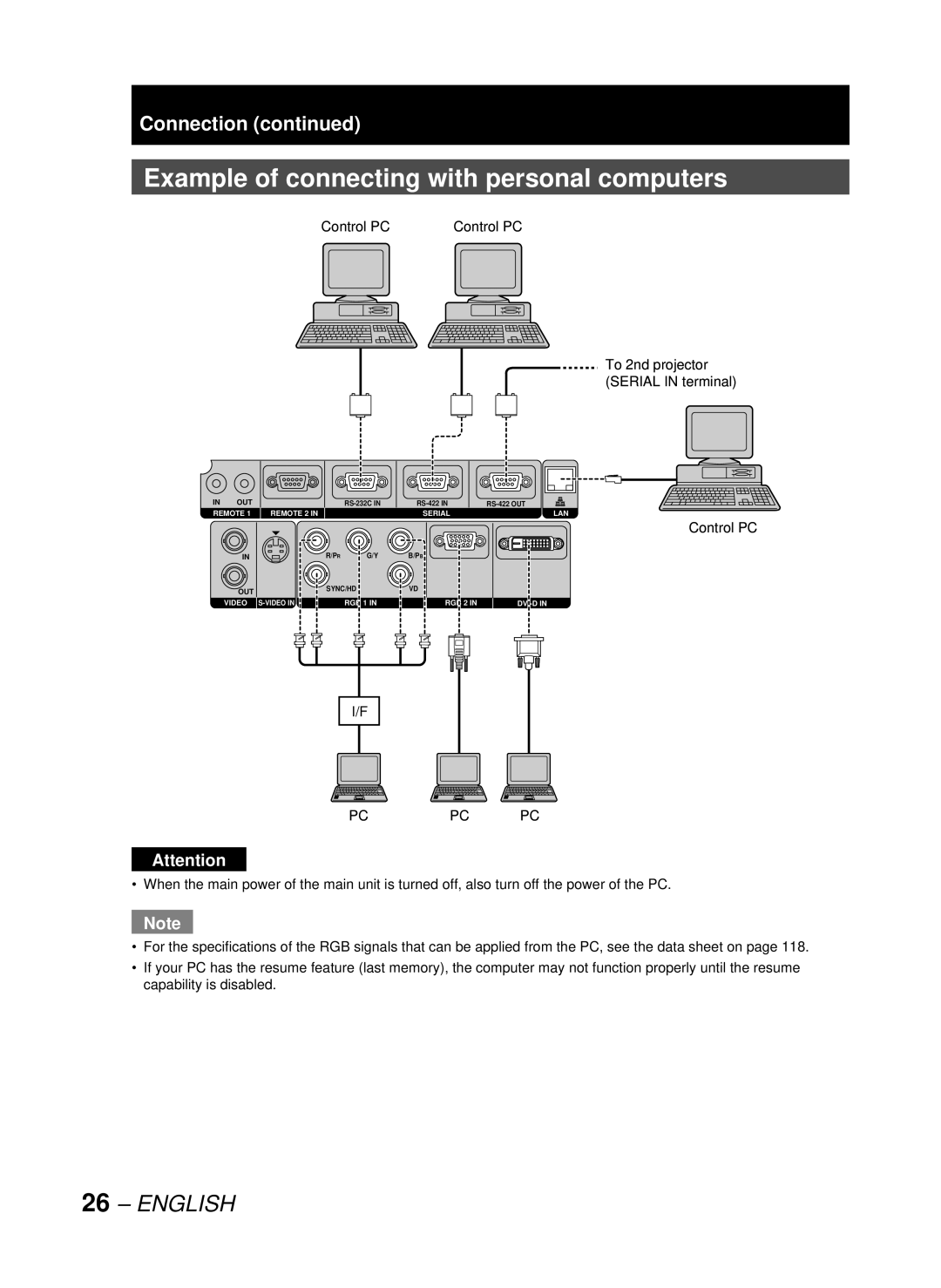 Panasonic DW10000U manual Example of connecting with personal computers, Control PC To 2nd projector Serial in terminal 