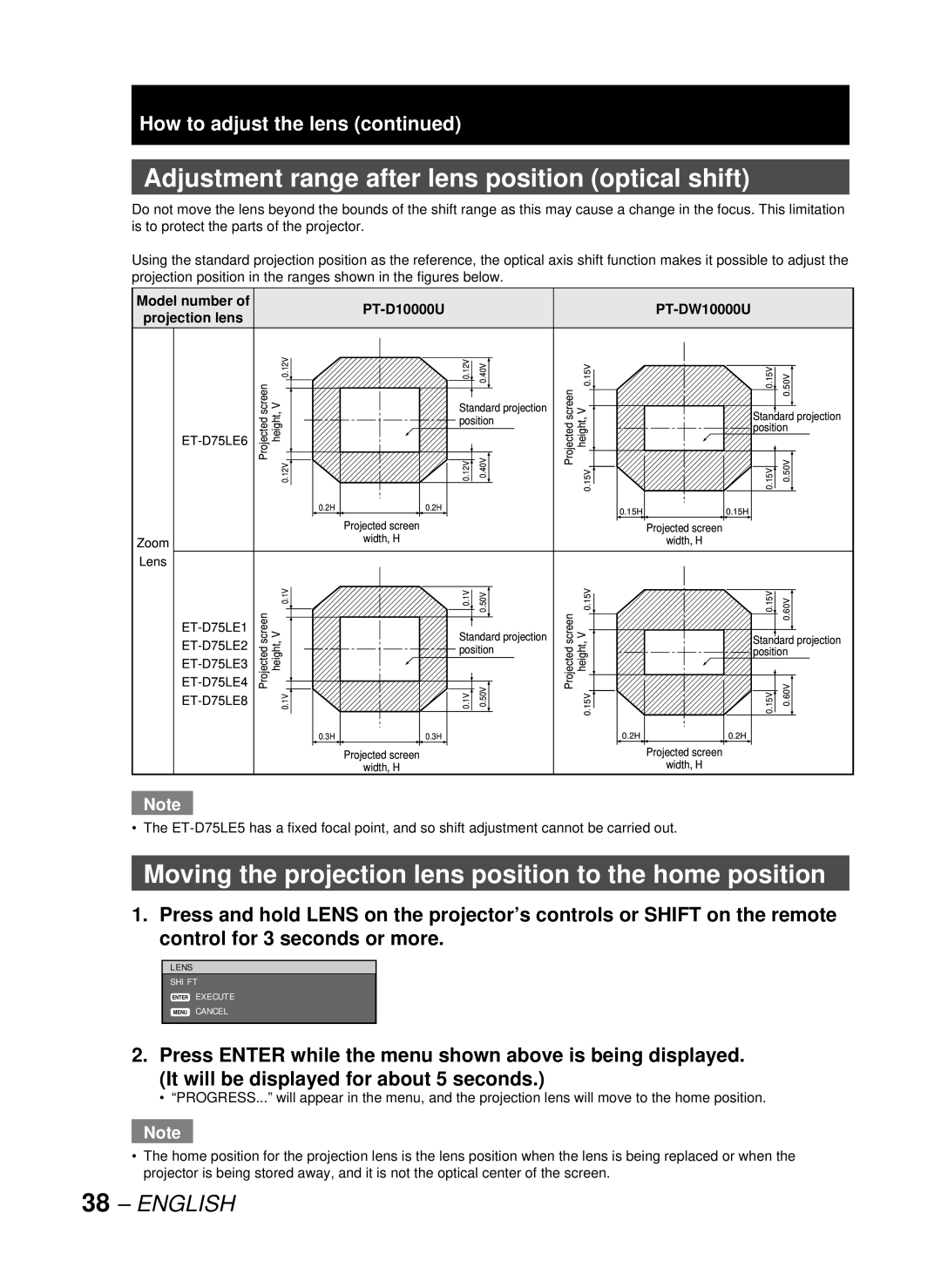 Panasonic manual Adjustment range after lens position optical shift, Model number PT-D10000U PT-DW10000U Projection lens 