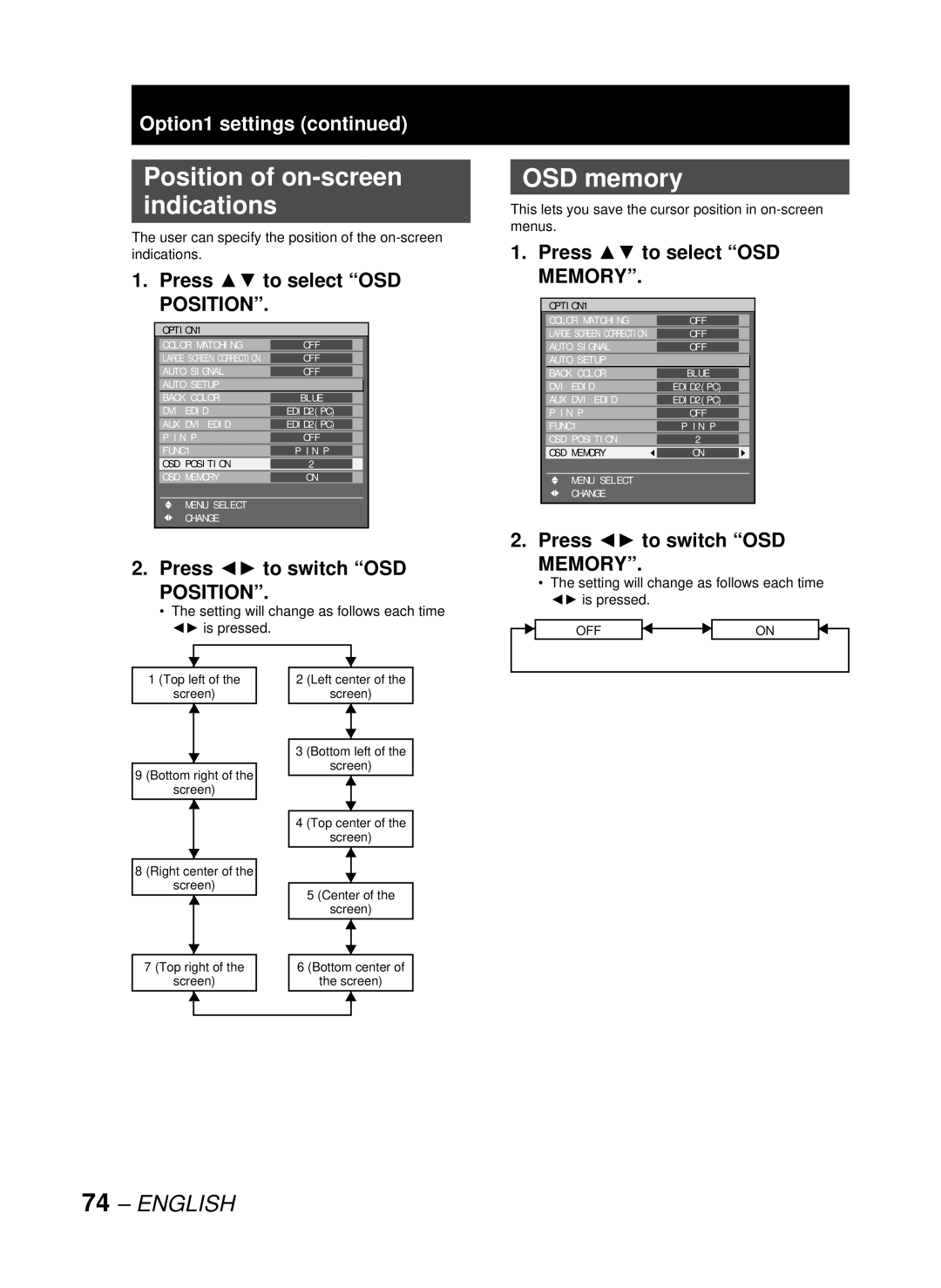 Panasonic DW10000U, PT-D10000U manual Position of on-screen indications, OSD memory 