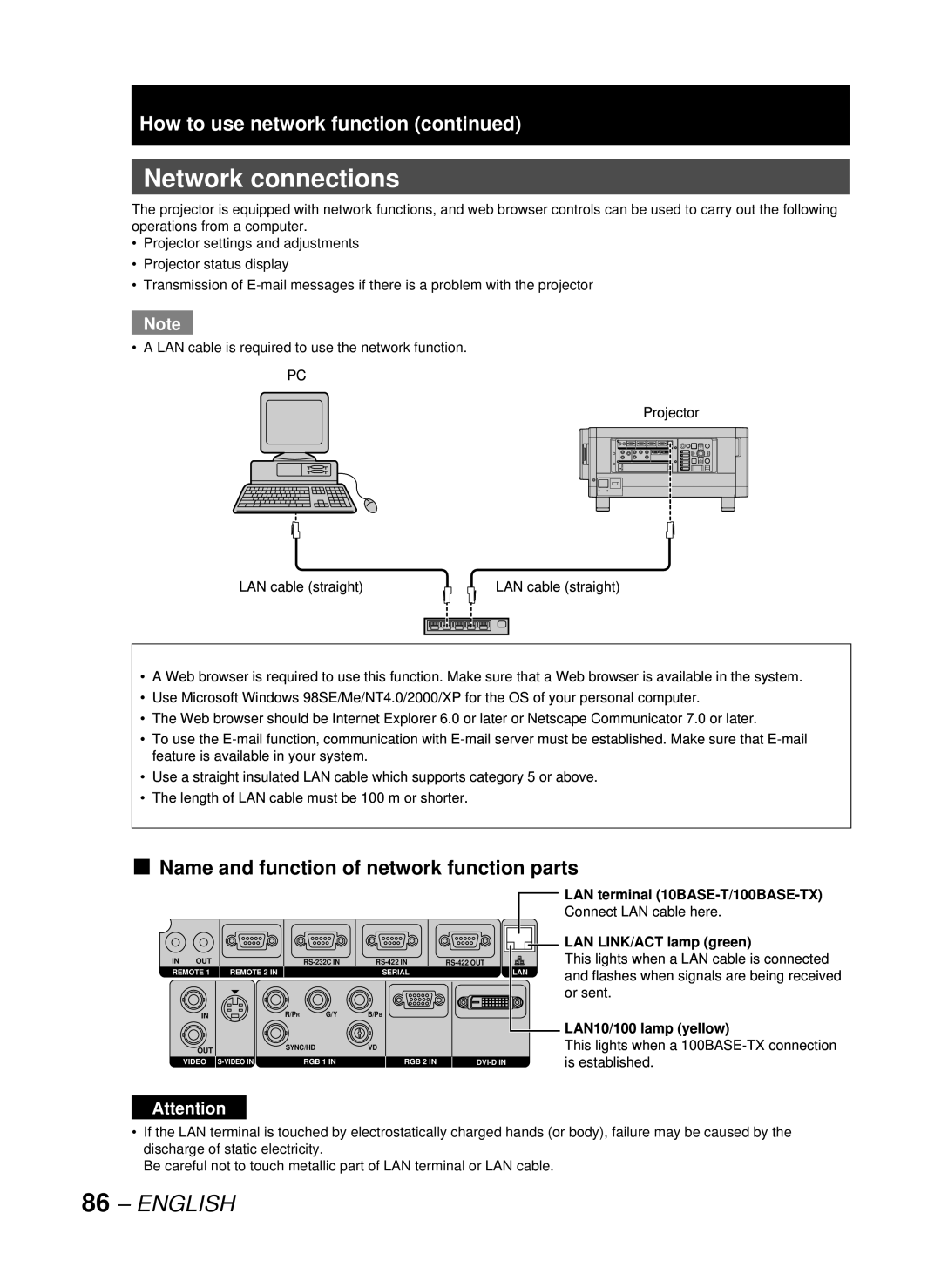 Panasonic DW10000U, PT-D10000U manual Network connections, Name and function of network function parts, Or sent 