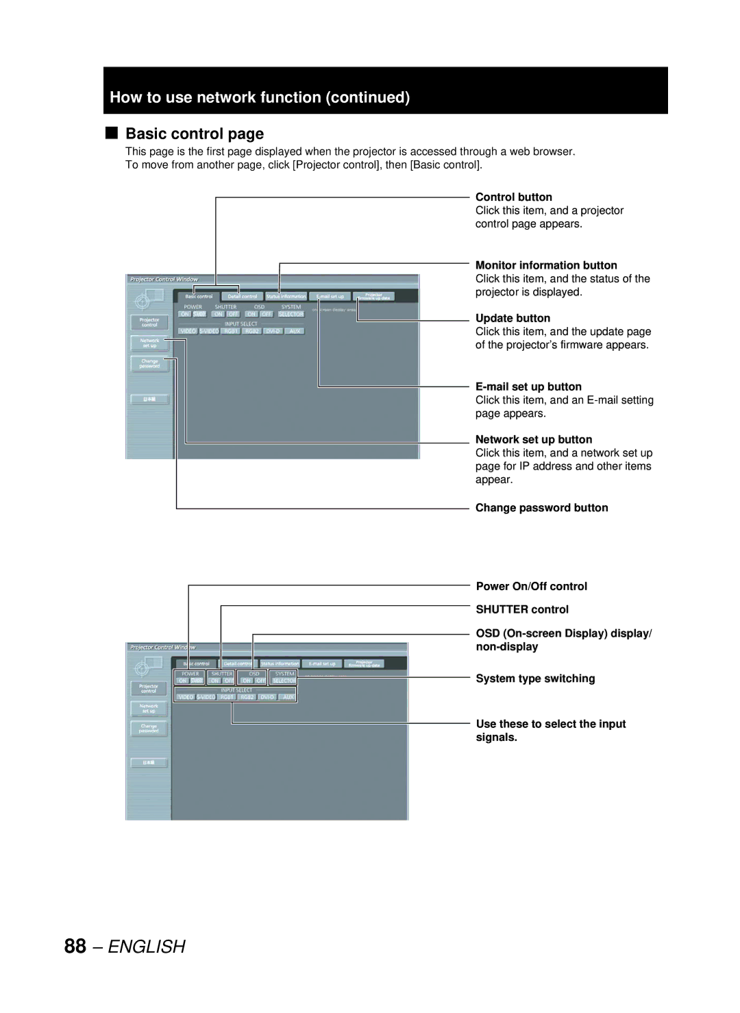 Panasonic DW10000U, PT-D10000U manual Basic control 