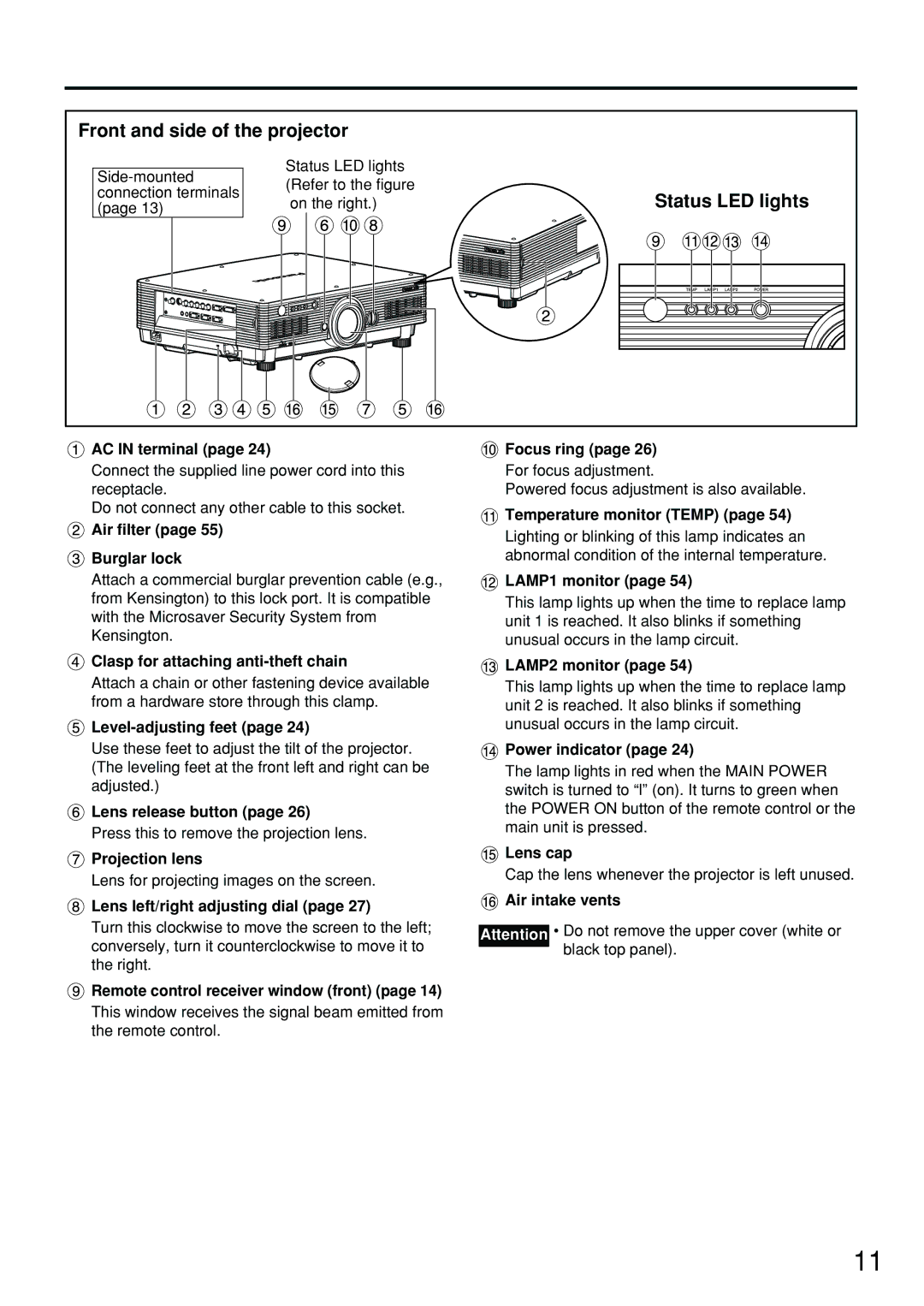 Panasonic PT-DW5100U, DW5100UL, PT-D5700UL operating instructions Front and side of the projector, Status LED lights 