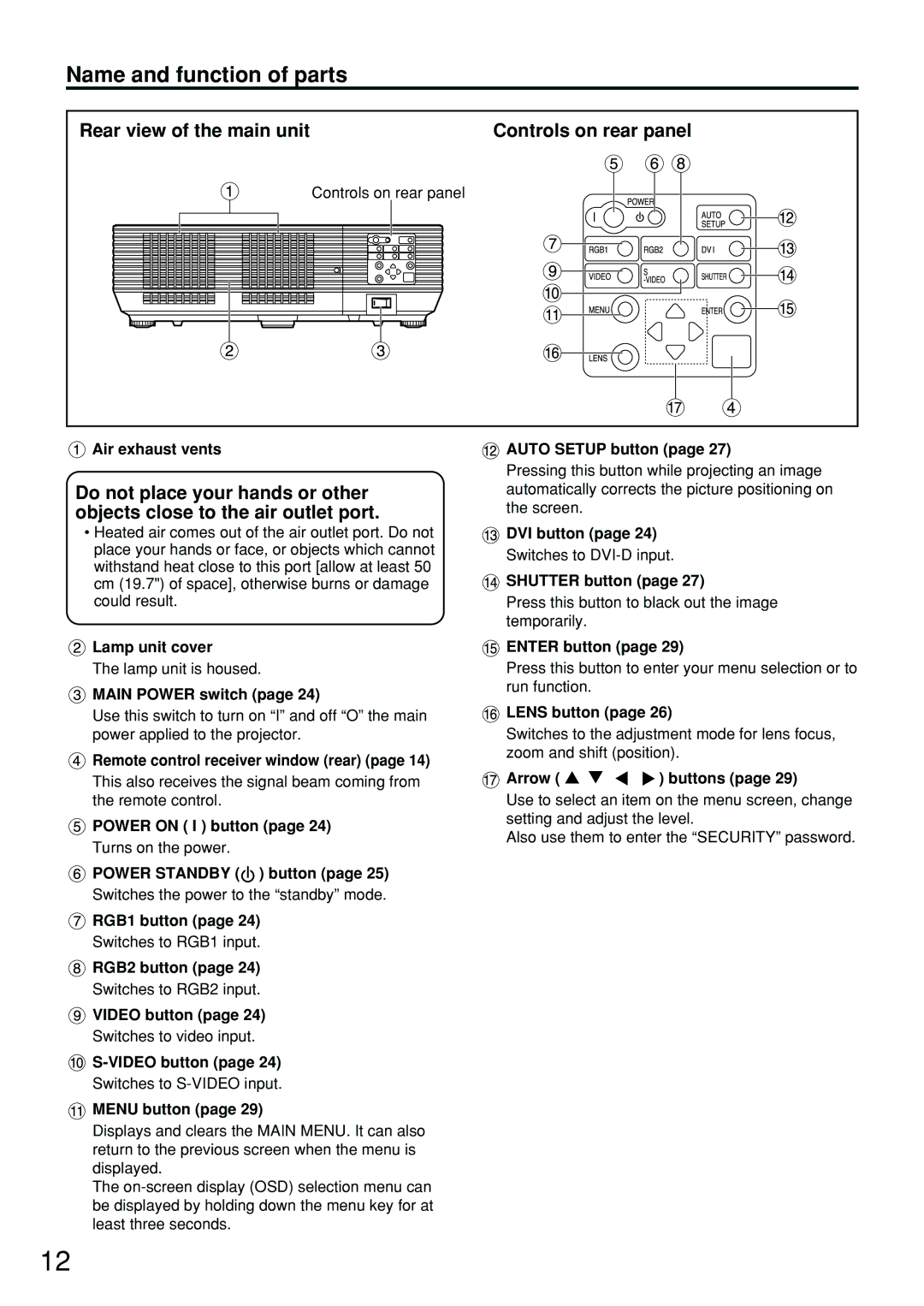 Panasonic DW5100UL, PT-D5700UL, PT-DW5100U operating instructions Rear view of the main unit Controls on rear panel 