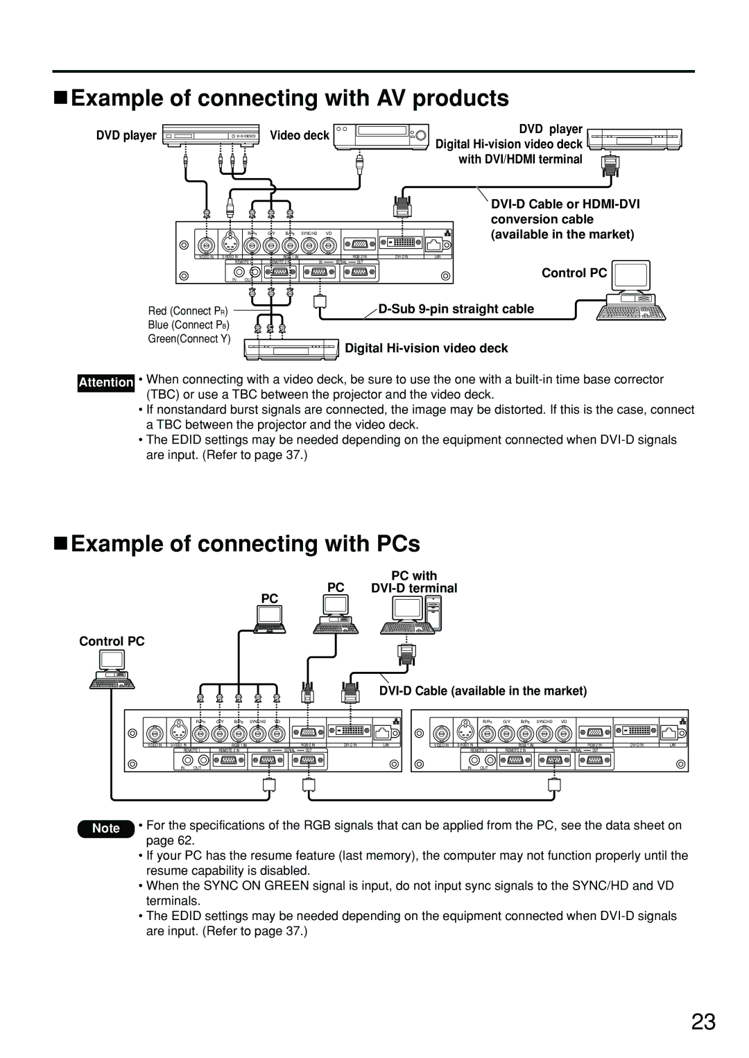 Panasonic PT-DW5100U, DW5100UL, PT-D5700UL Example of connecting with AV products, Example of connecting with PCs 