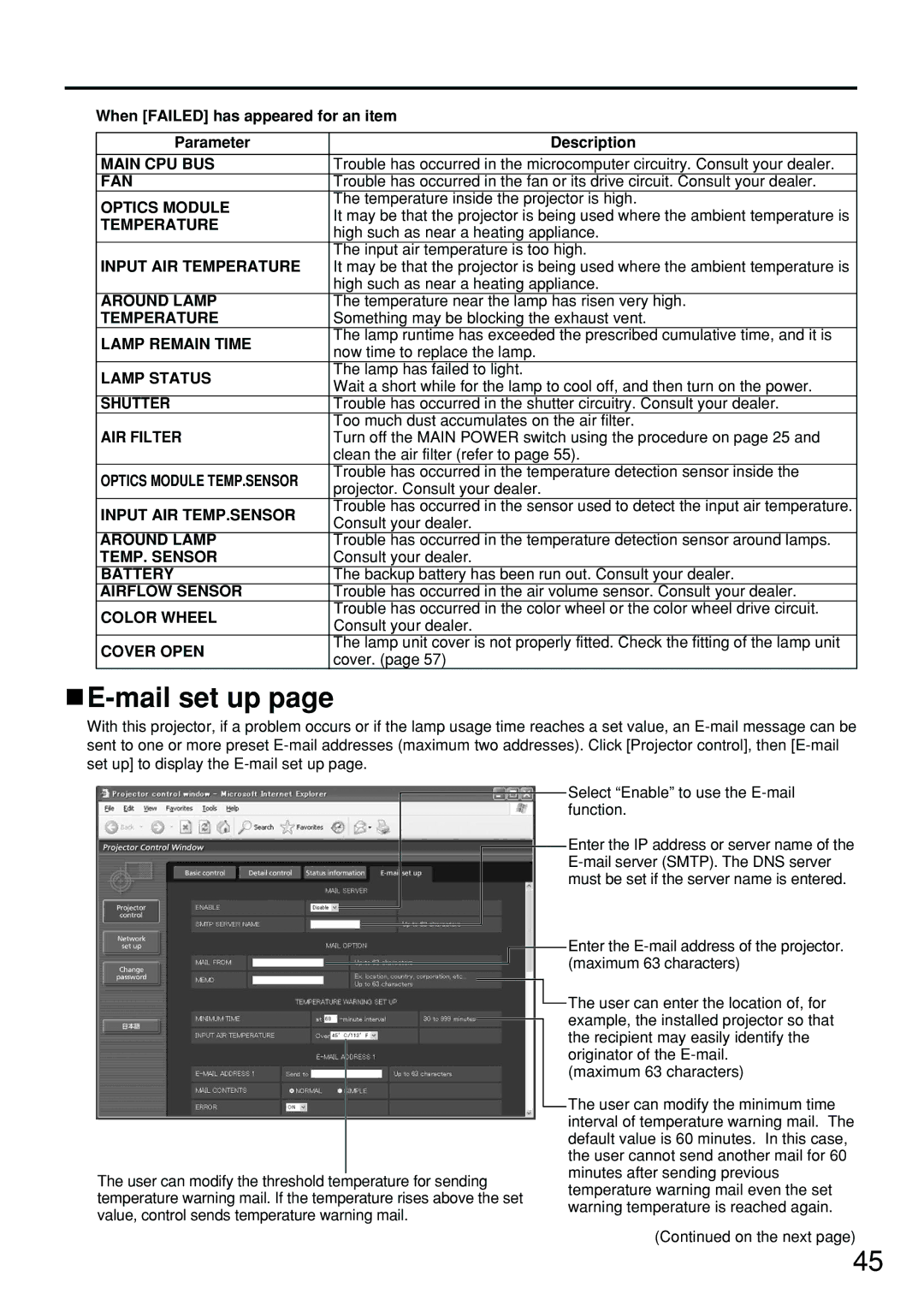 Panasonic DW5100UL, PT-D5700UL, PT-DW5100U Mail set up, When Failed has appeared for an item Parameter Description 