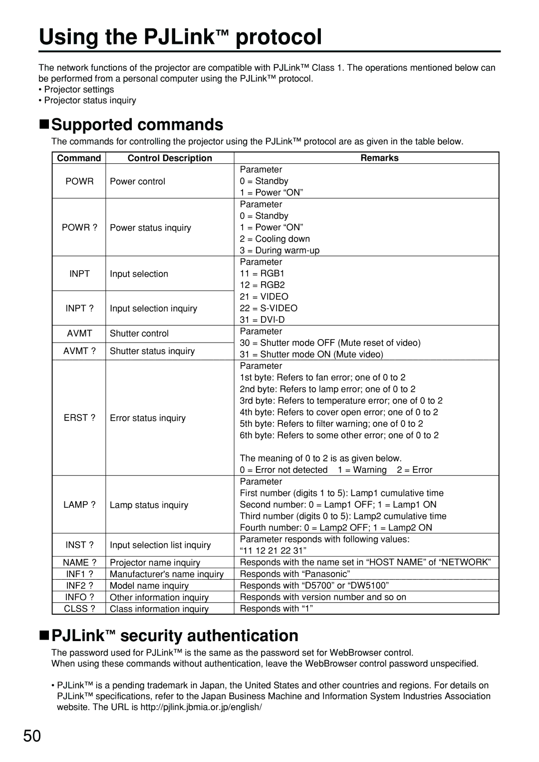 Panasonic PT-D5700UL, DW5100UL, PT-DW5100U Using the PJLink protocol, Supported commands, PJLink security authentication 