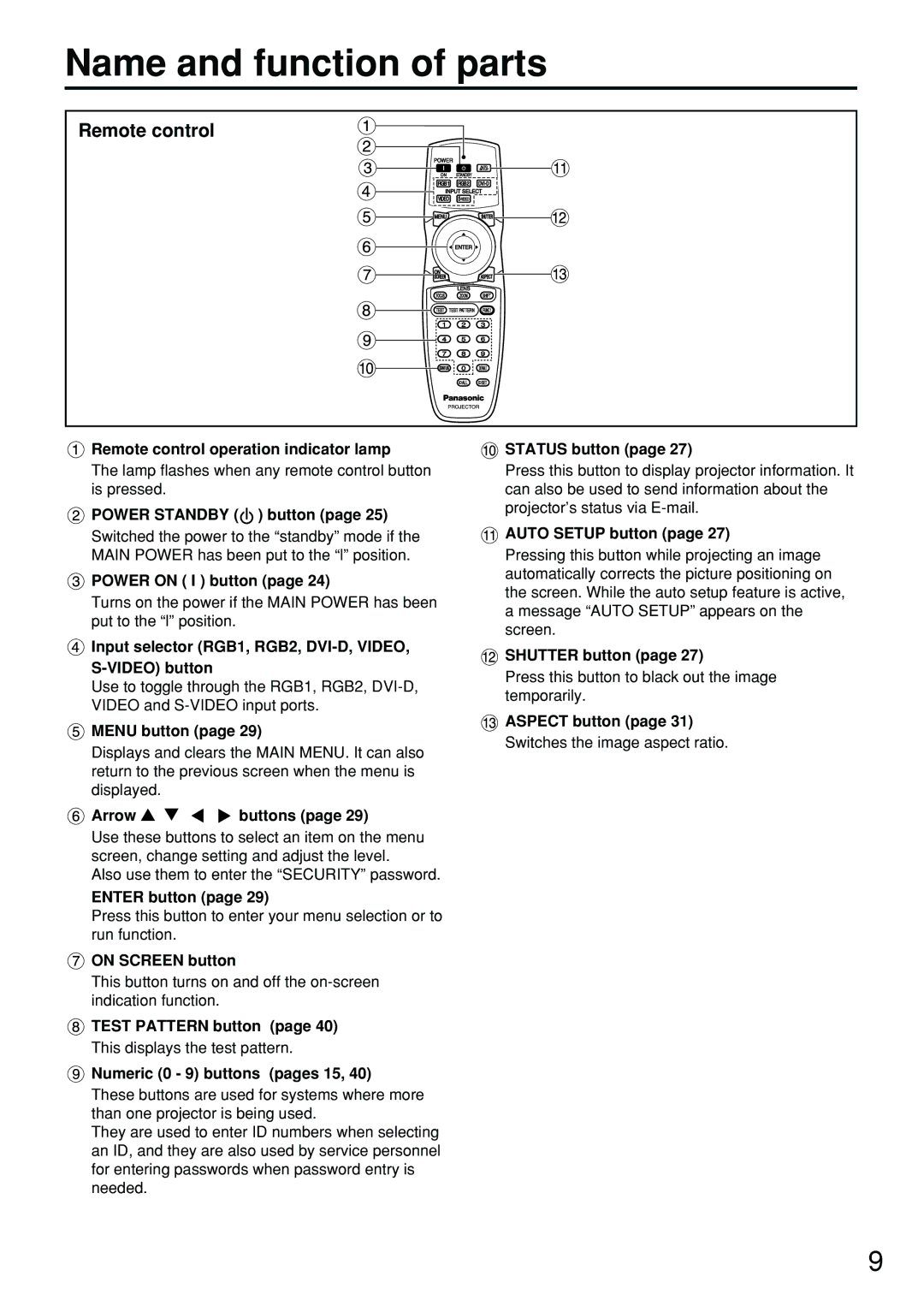 Panasonic DW5100UL, PT-D5700UL, PT-DW5100U operating instructions Name and function of parts, Remote control 