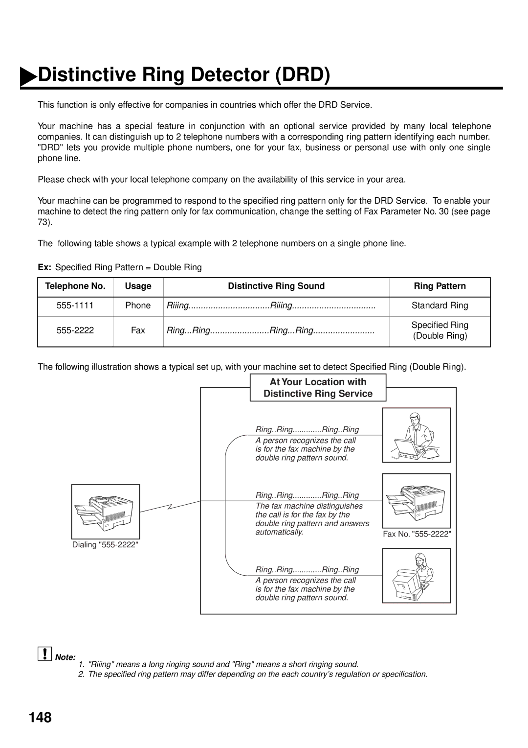Panasonic DX-2000 manual Distinctive Ring Detector DRD, Telephone No Usage Distinctive Ring Sound Ring Pattern 