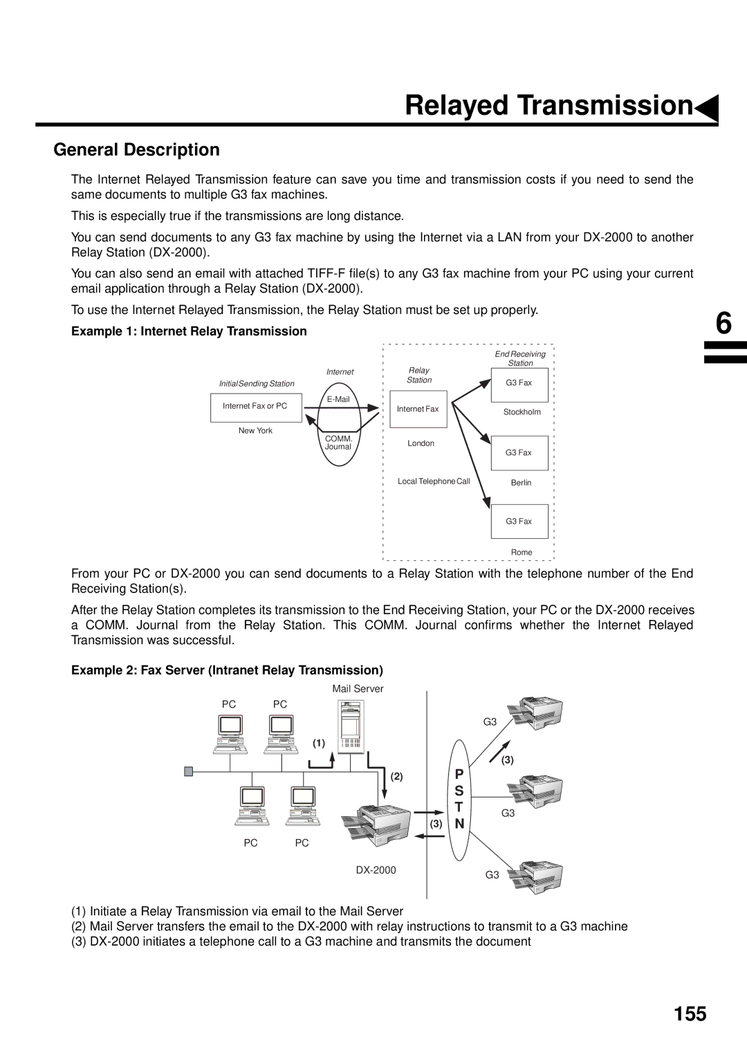 Panasonic DX-2000 manual Relayed Transmission, Example 1 Internet Relay Transmission 