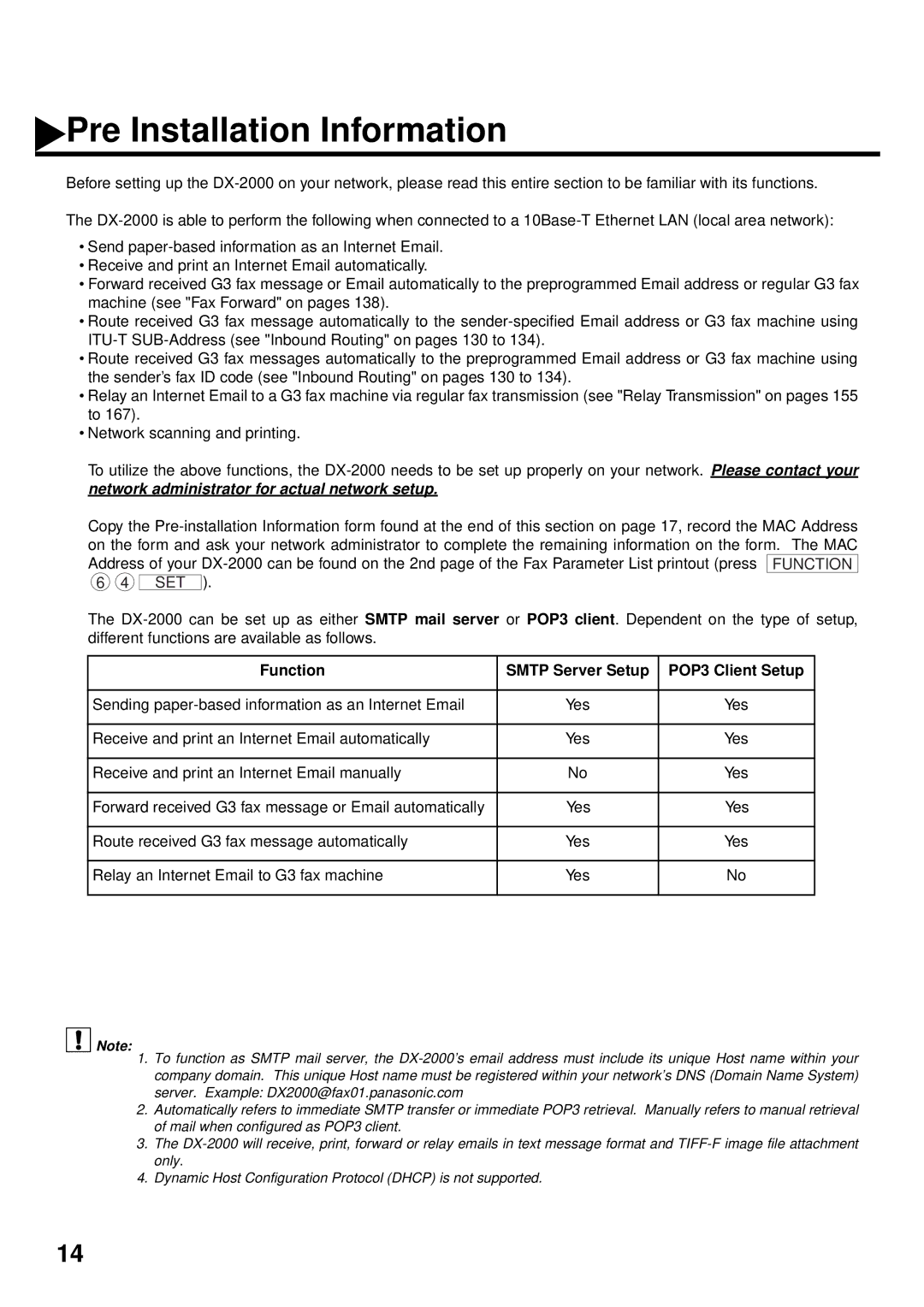 Panasonic DX-2000 manual Pre Installation Information, Function Smtp Server Setup POP3 Client Setup 