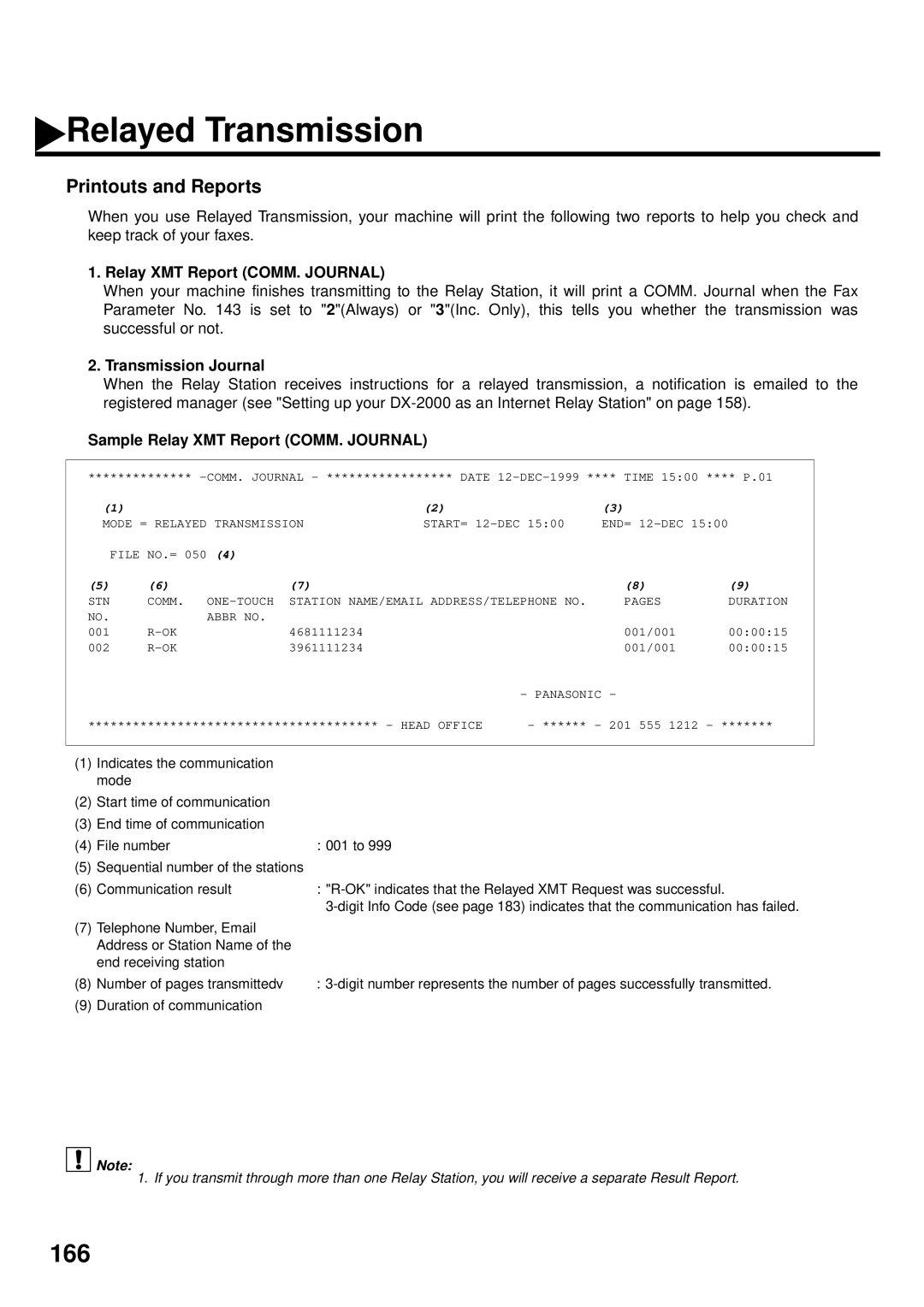 Panasonic DX-2000 manual Printouts and Reports, Relay XMT Report COMM. Journal, Transmission Journal 