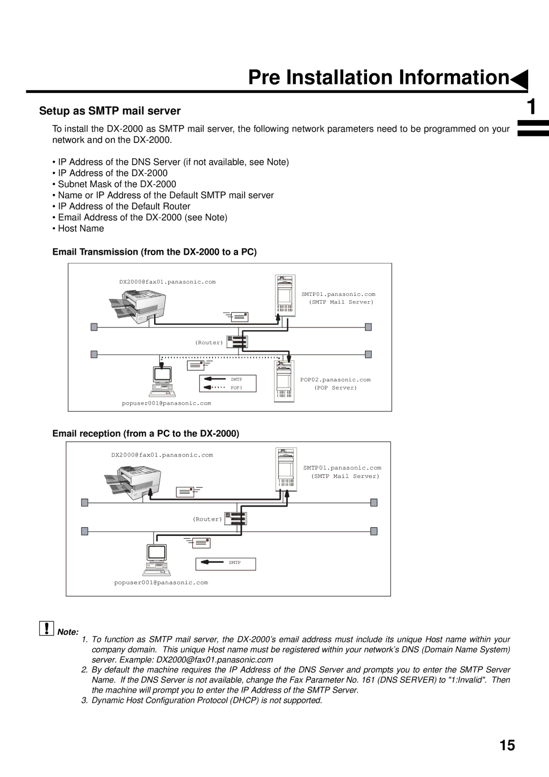 Panasonic manual Setup as Smtp mail server, Email Transmission from the DX-2000 to a PC 