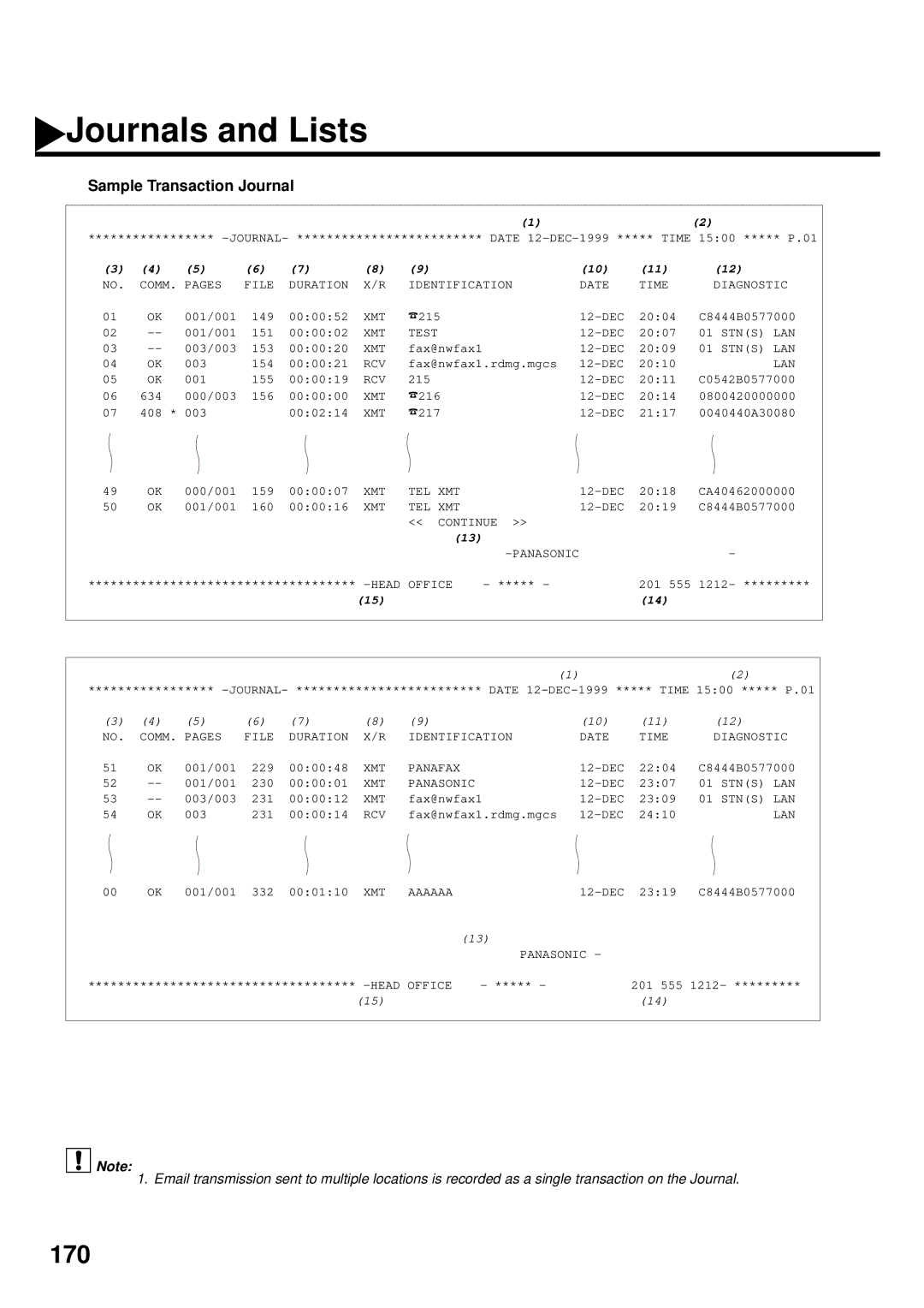 Panasonic DX-2000 manual Sample Transaction Journal 