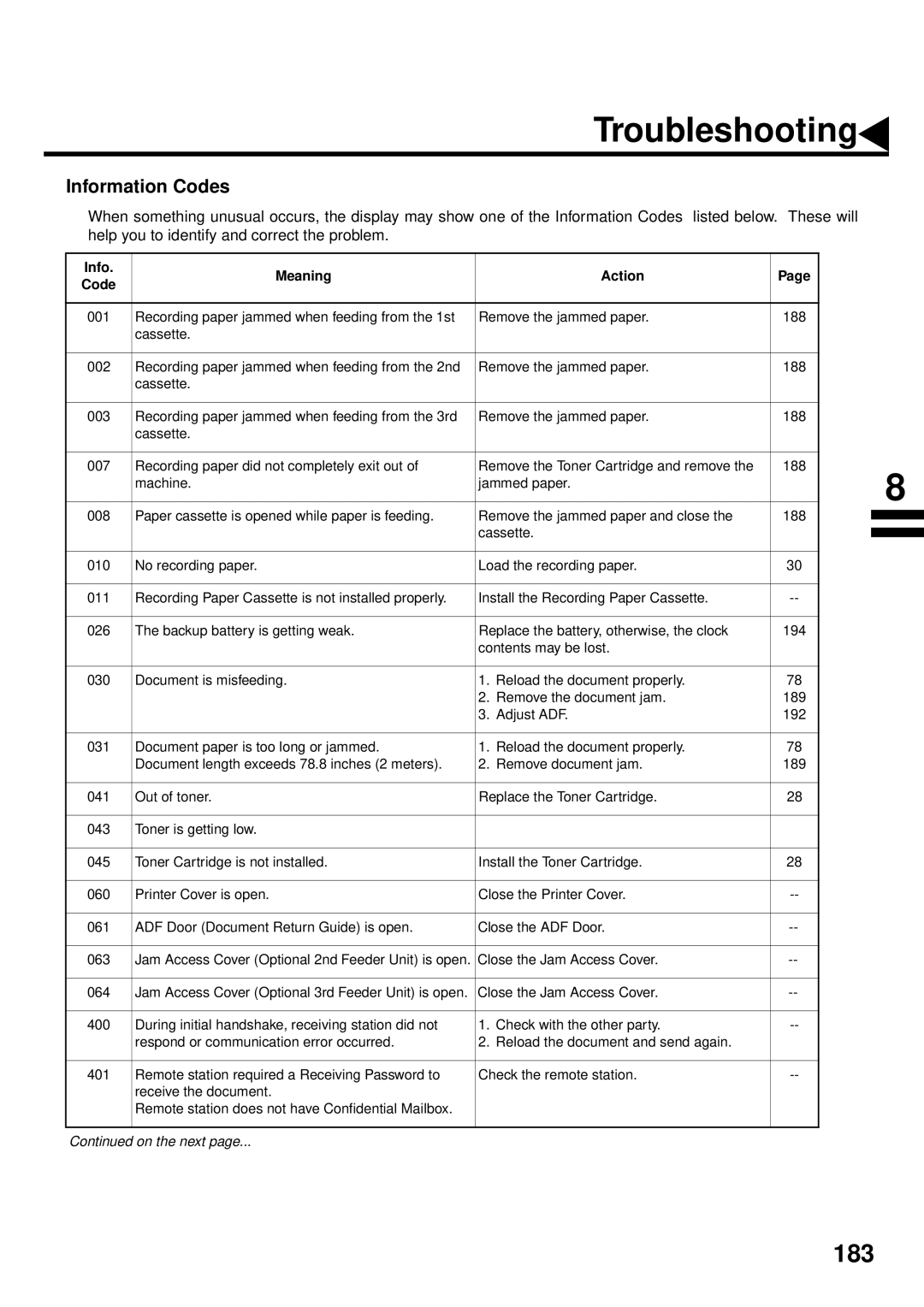 Panasonic DX-2000 manual Information Codes, Info Meaning Action Code 