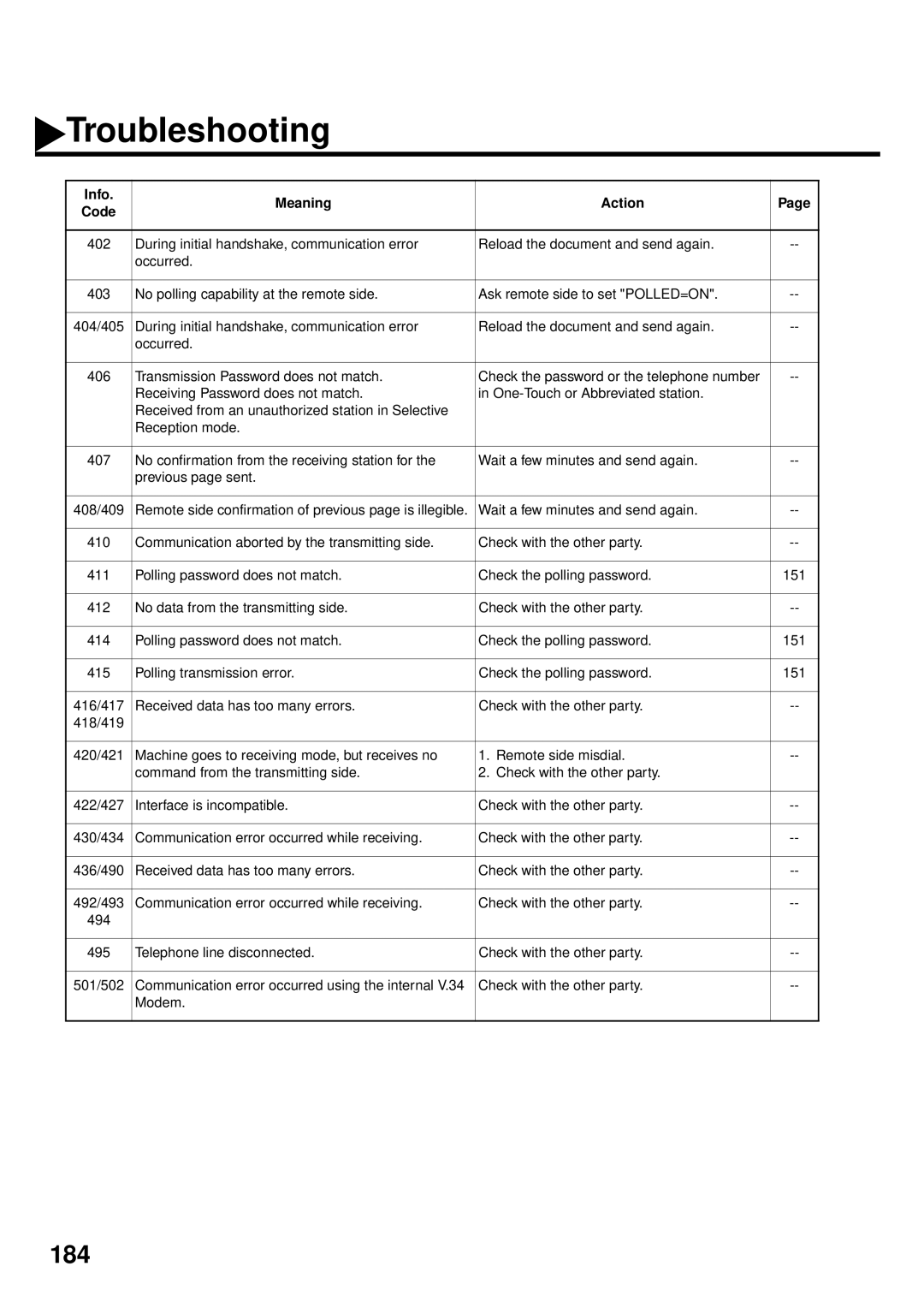 Panasonic DX-2000 manual 184 