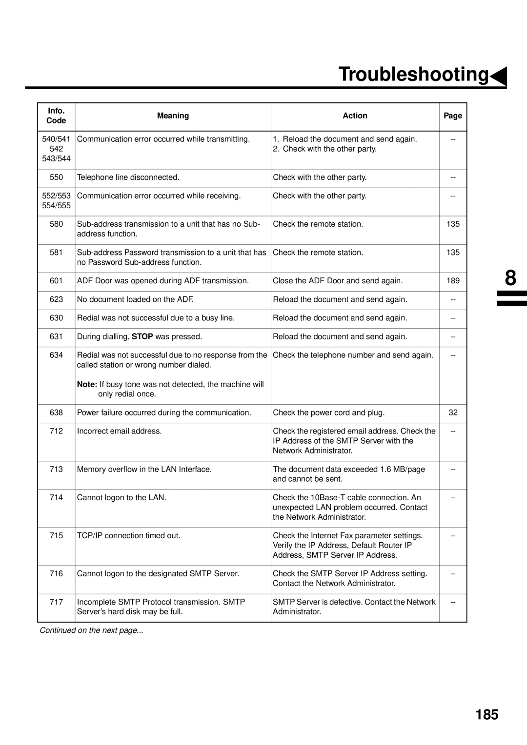 Panasonic DX-2000 manual 185 