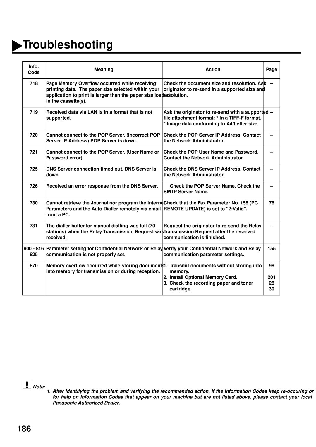 Panasonic DX-2000 manual 186 