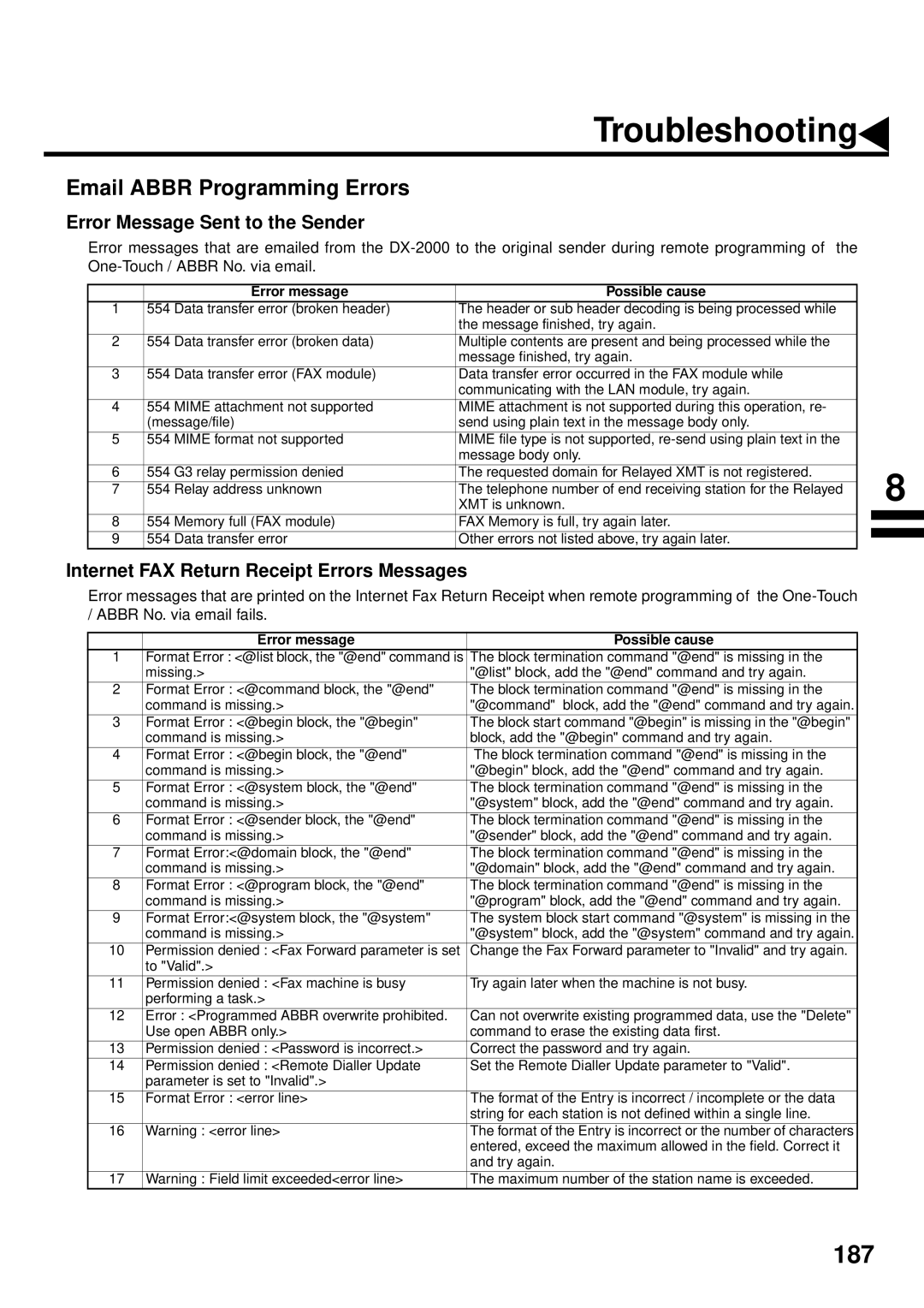 Panasonic DX-2000 manual Email Abbr Programming Errors, Error Message Sent to the Sender 