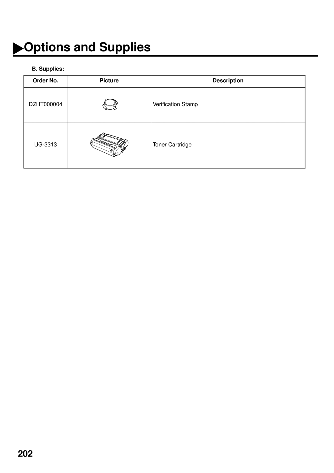 Panasonic DX-2000 manual Supplies Order No Picture Description, DZHT000004 Verification Stamp UG-3313 Toner Cartridge 